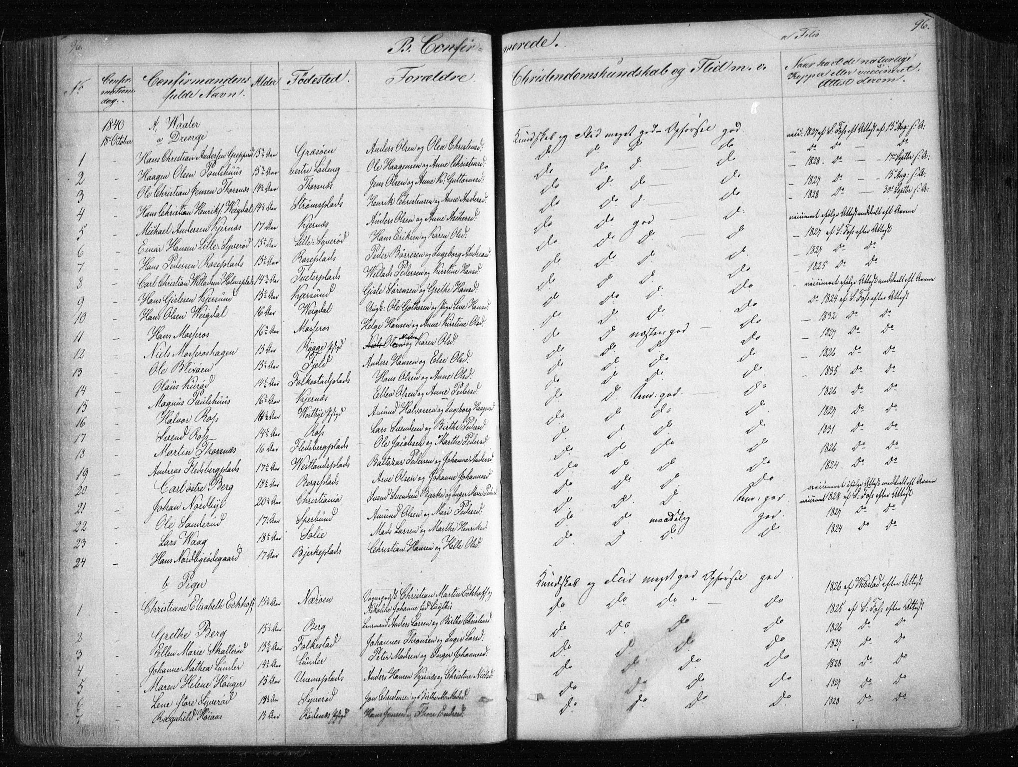 Våler prestekontor Kirkebøker, SAO/A-11083/F/Fa/L0006: Parish register (official) no. I 6, 1840-1861, p. 96