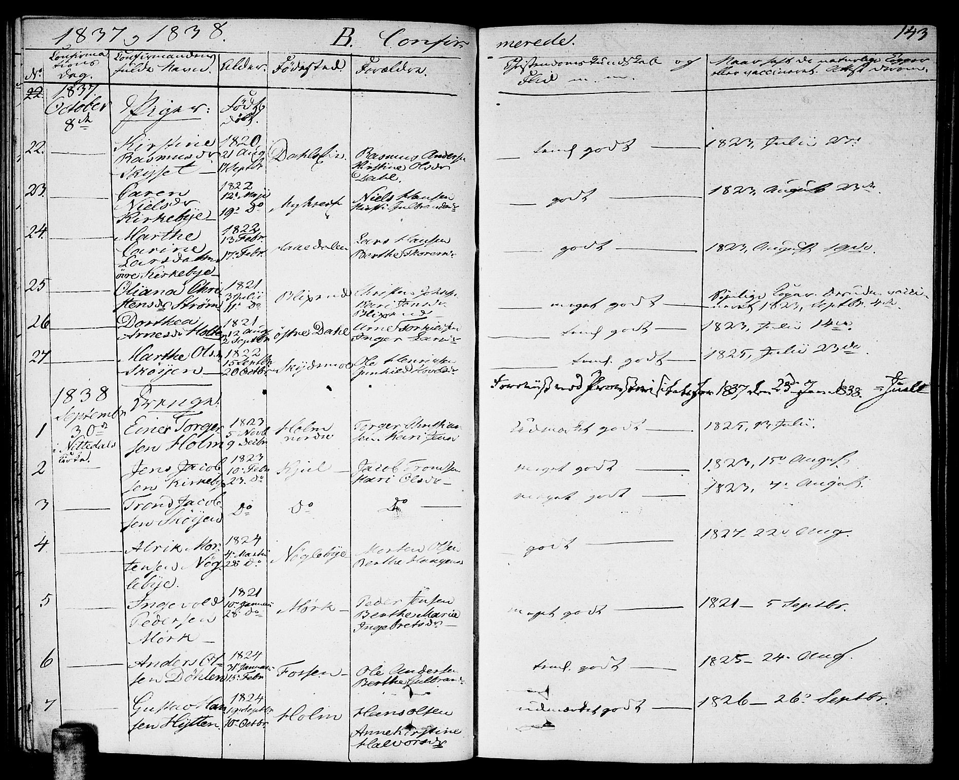 Nittedal prestekontor Kirkebøker, SAO/A-10365a/F/Fa/L0004: Parish register (official) no. I 4, 1836-1849, p. 143