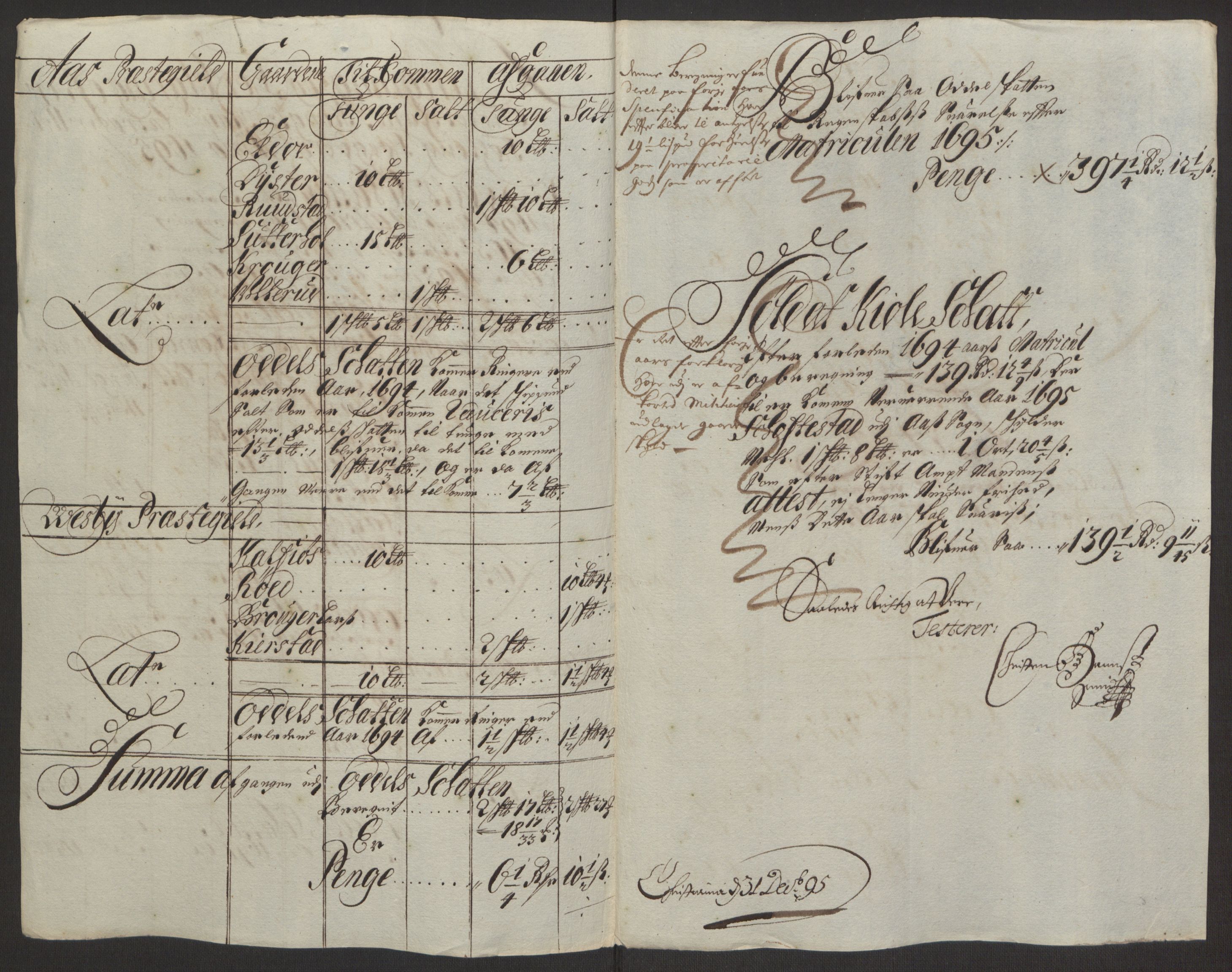 Rentekammeret inntil 1814, Reviderte regnskaper, Fogderegnskap, AV/RA-EA-4092/R10/L0439: Fogderegnskap Aker og Follo, 1695, p. 166