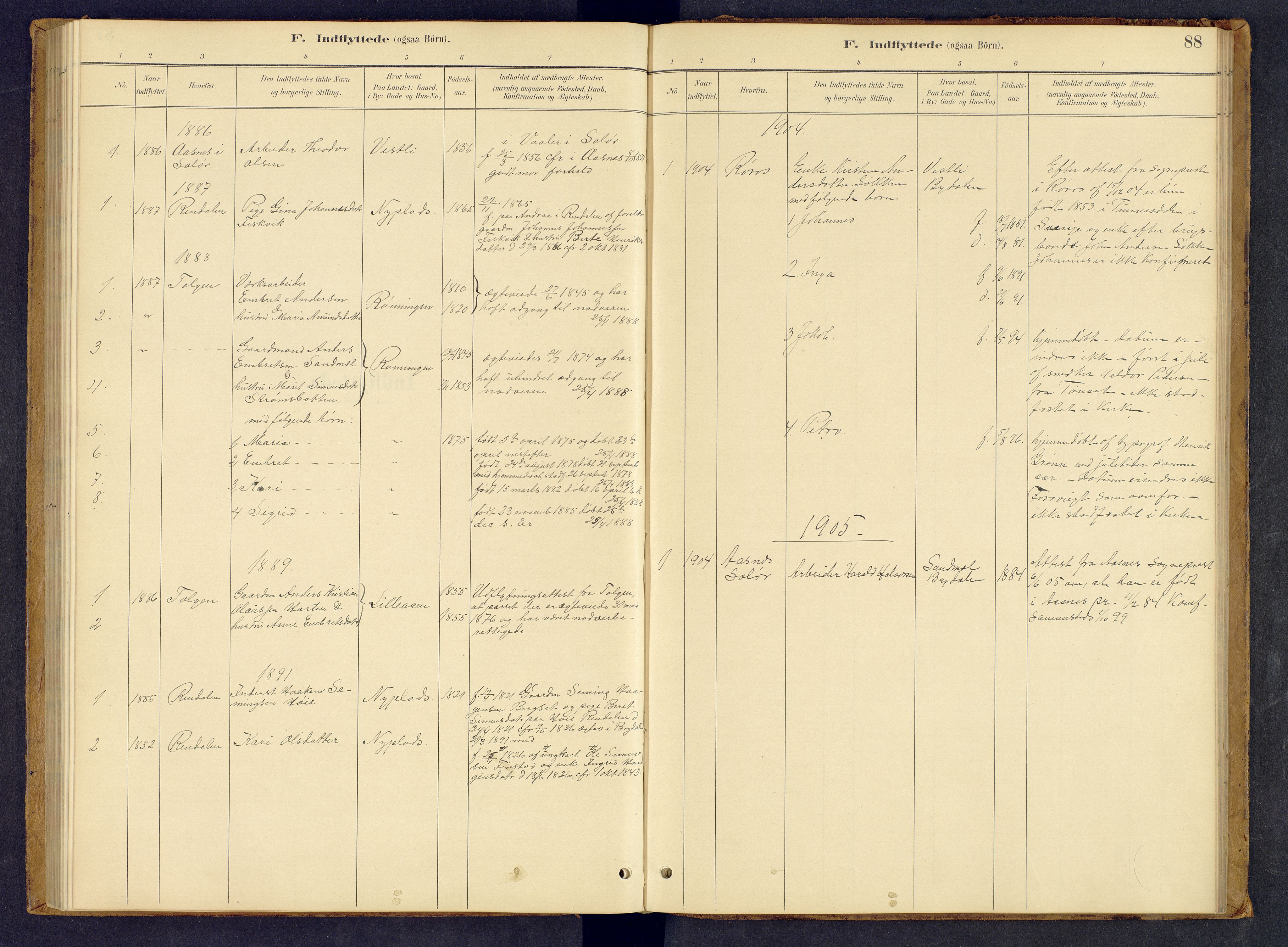 Tynset prestekontor, SAH/PREST-058/H/Ha/Hab/L0008: Parish register (copy) no. 8, 1884-1916, p. 88