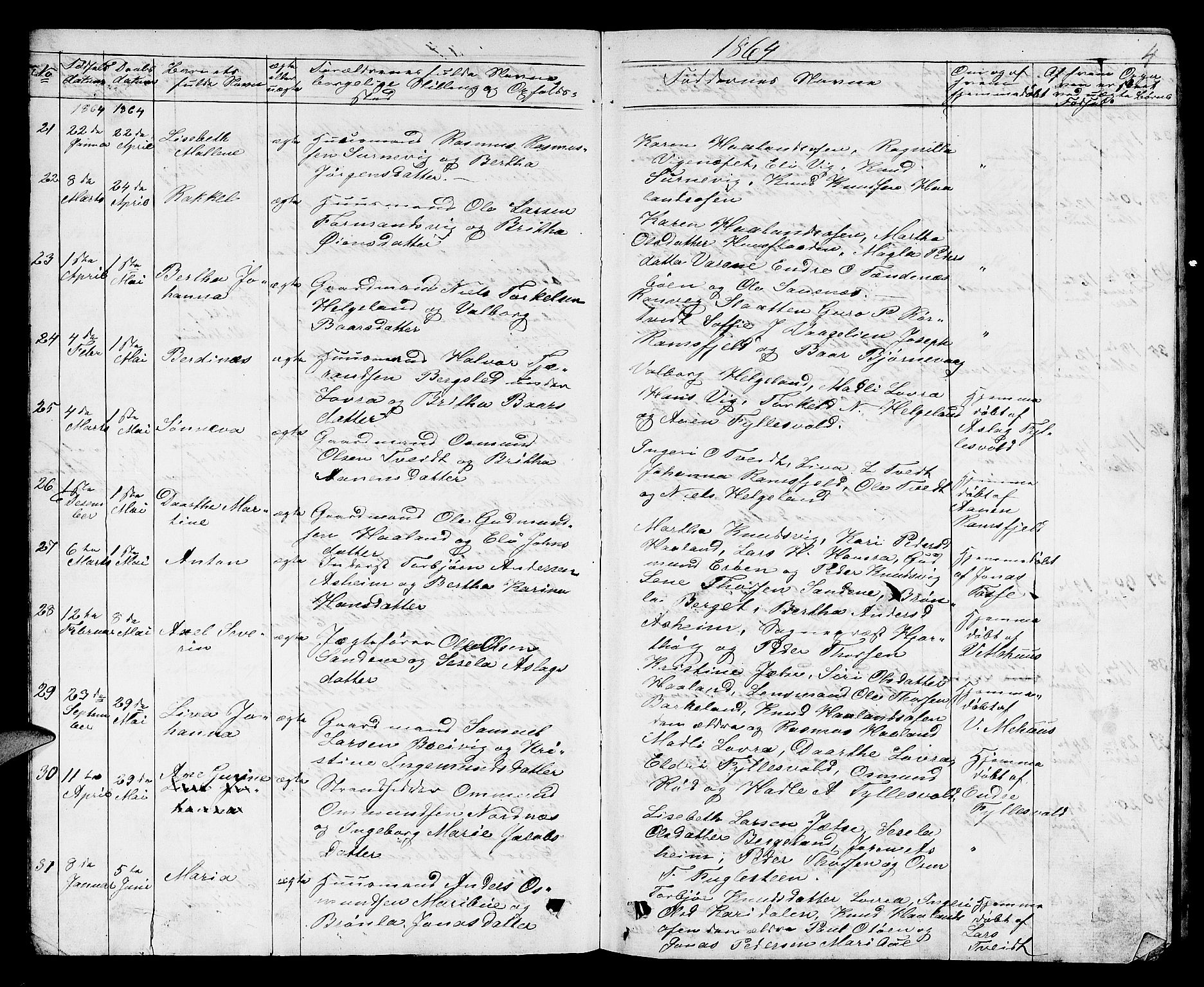 Jelsa sokneprestkontor, AV/SAST-A-101842/01/V: Parish register (copy) no. B 3, 1864-1890, p. 4
