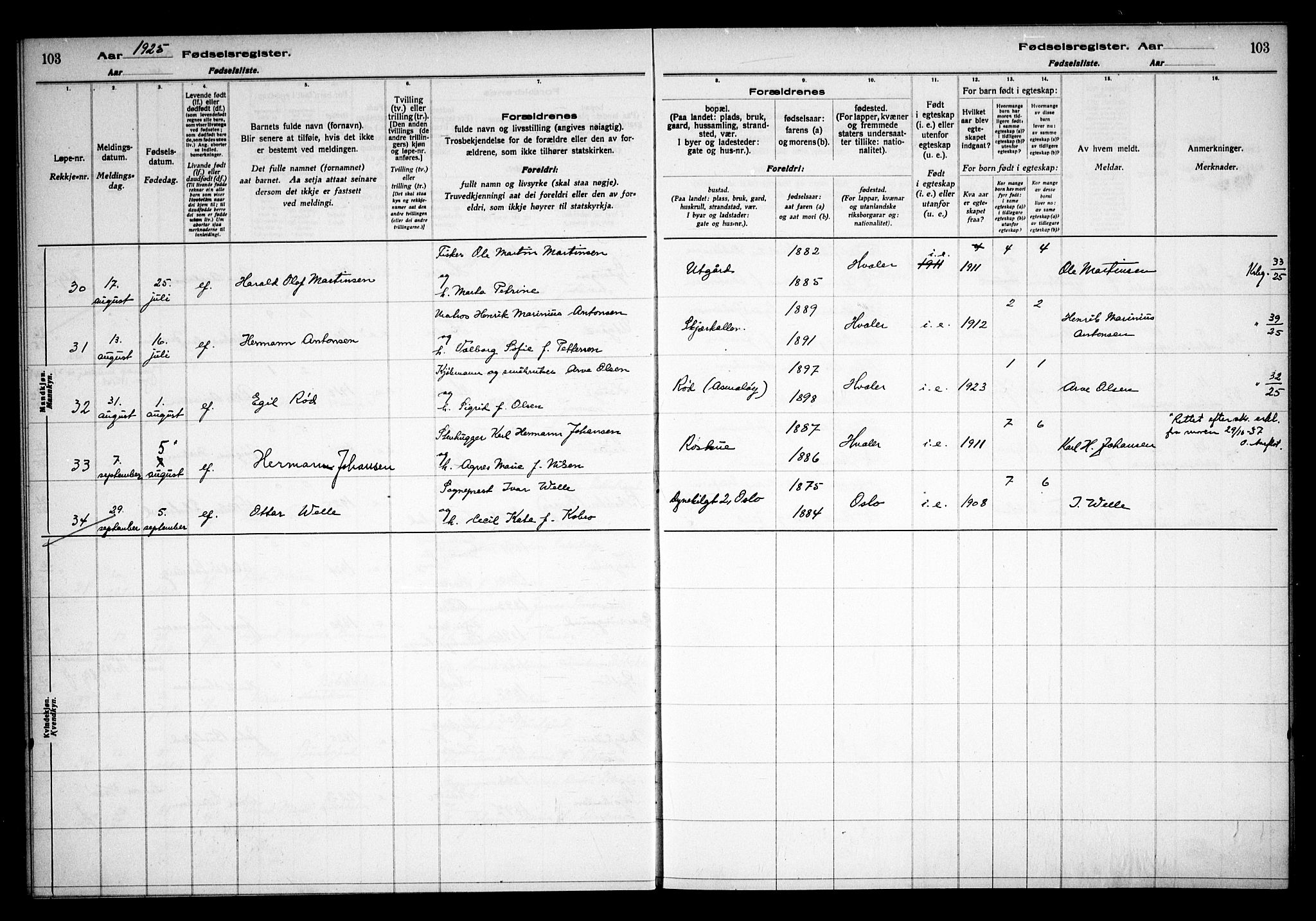 Hvaler prestekontor Kirkebøker, AV/SAO-A-2001/J/Ja/L0001: Birth register no. I 1, 1916-1938, p. 103