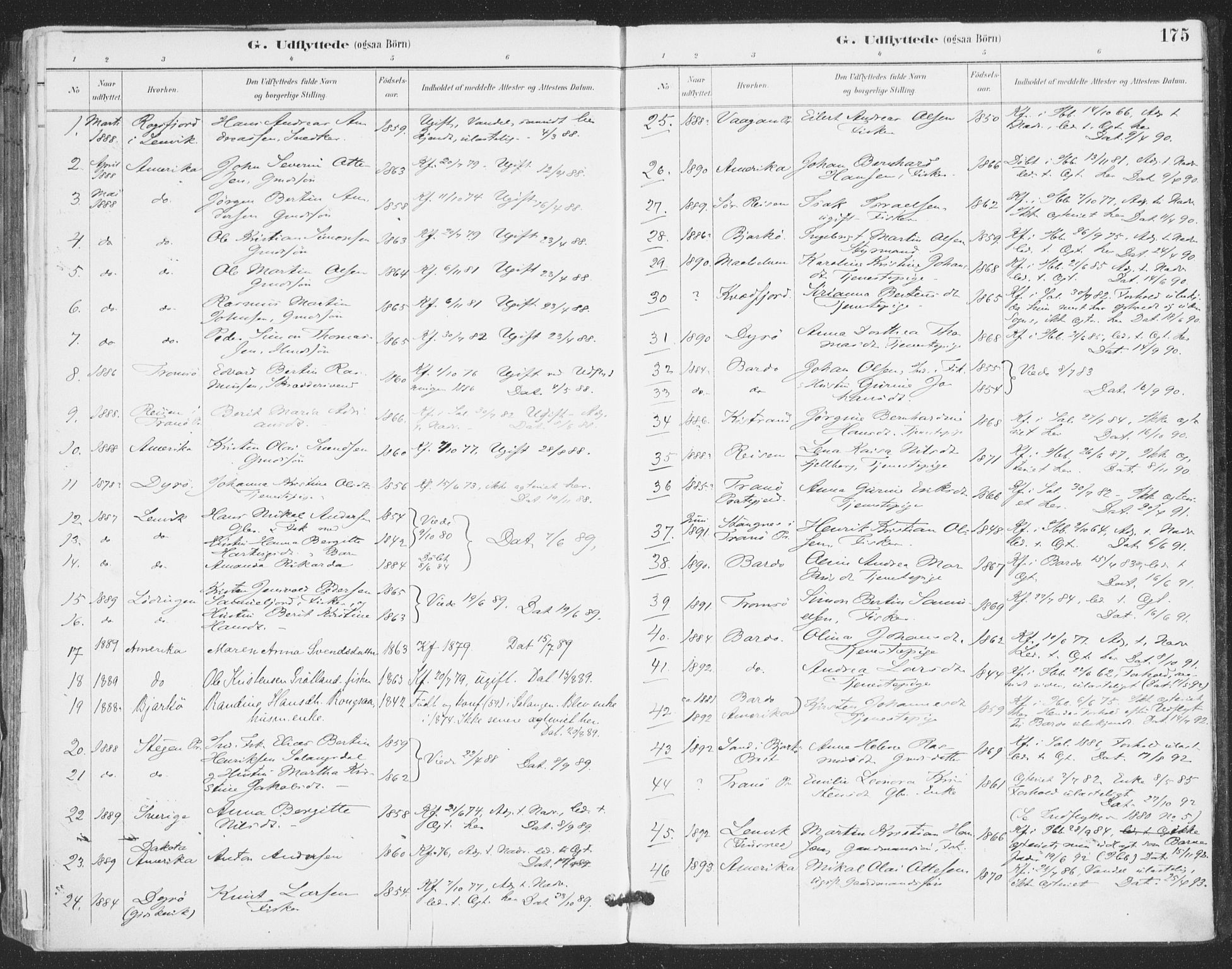 Ibestad sokneprestembete, AV/SATØ-S-0077/H/Ha/Haa/L0015kirke: Parish register (official) no. 15, 1888-1899, p. 175