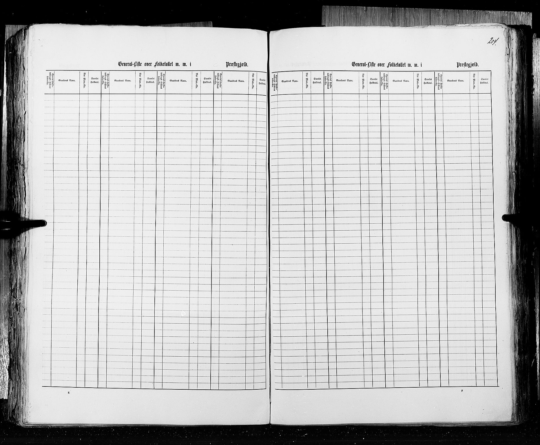 RA, Census 1855, vol. 3: Bratsberg amt, Nedenes amt og Lister og Mandal amt, 1855, p. 204