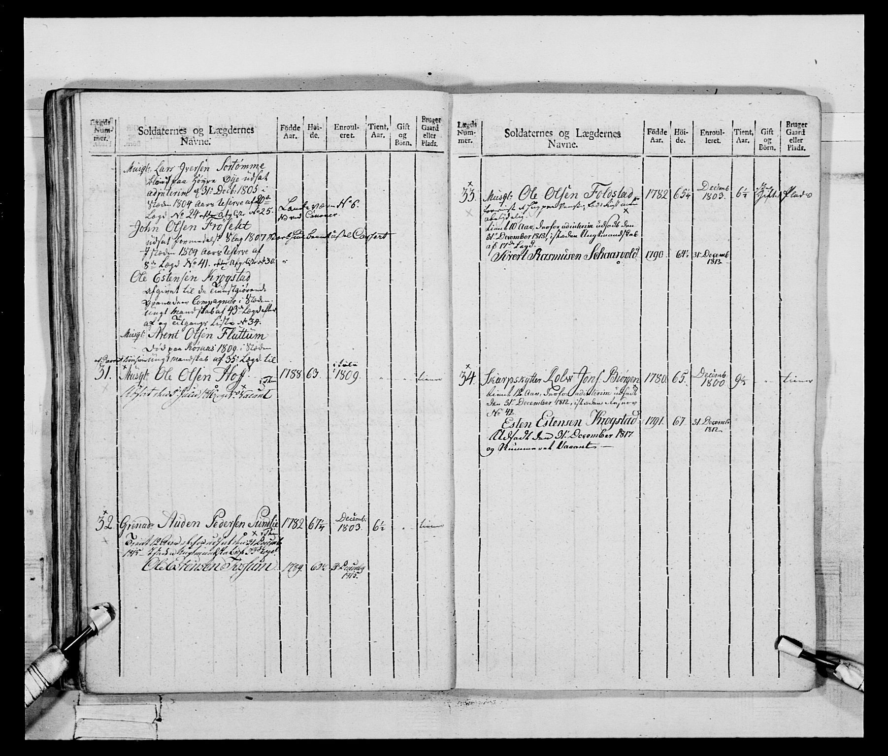 Generalitets- og kommissariatskollegiet, Det kongelige norske kommissariatskollegium, AV/RA-EA-5420/E/Eh/L0083c: 2. Trondheimske nasjonale infanteriregiment, 1810, p. 107