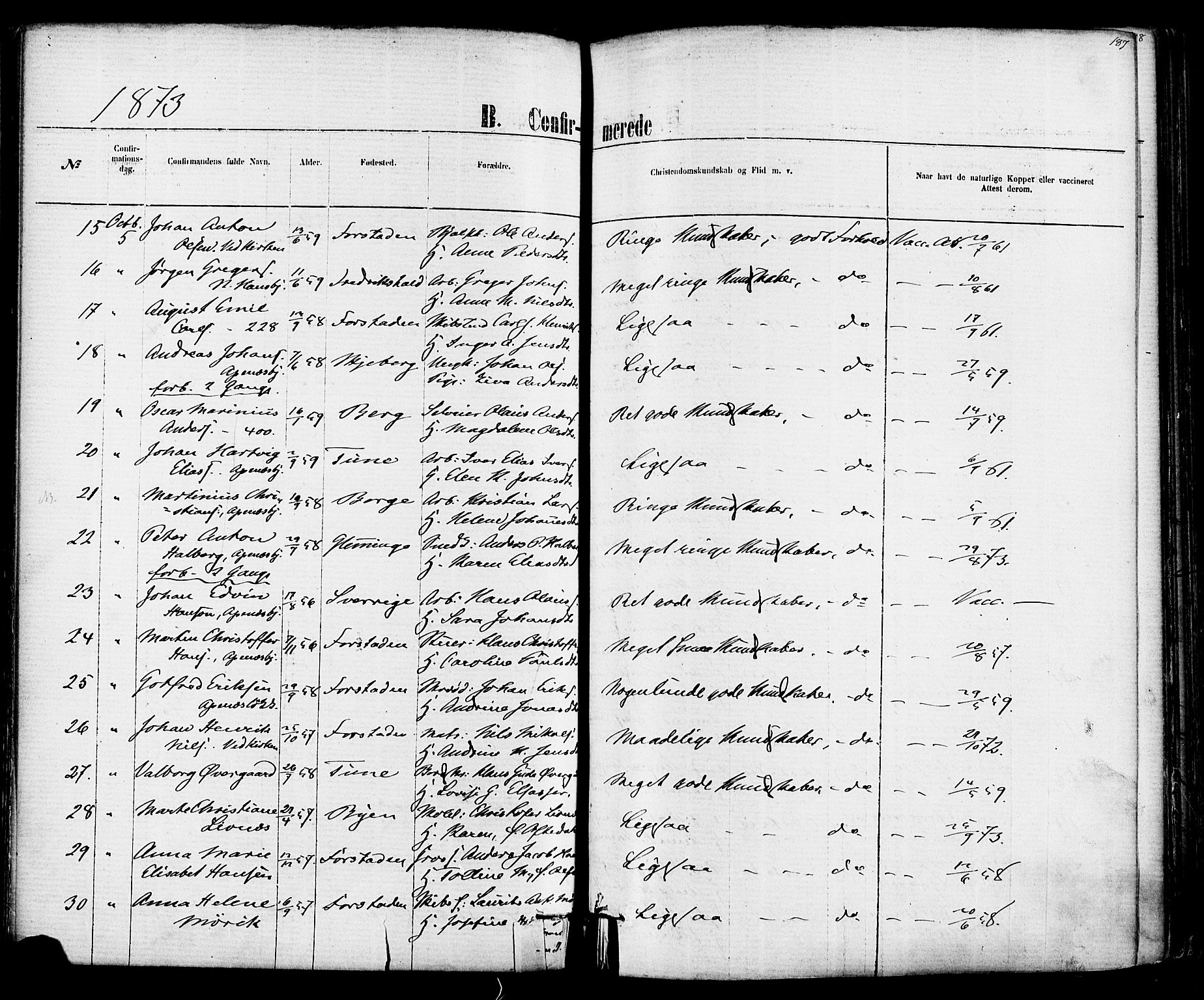 Fredrikstad domkirkes prestekontor Kirkebøker, SAO/A-10906/F/Fa/L0001: Parish register (official) no. 1, 1871-1878, p. 187