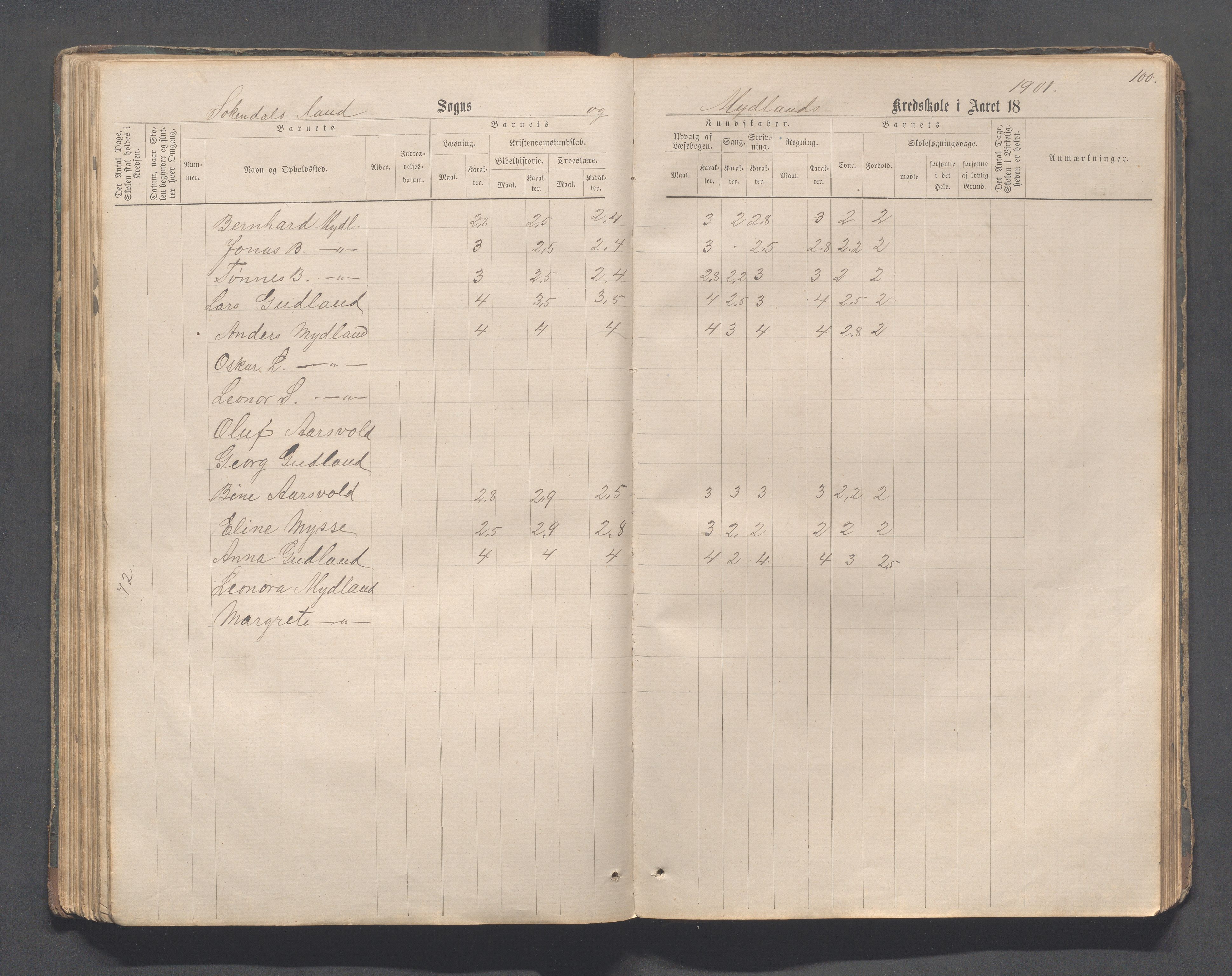 Sokndal kommune- Skolestyret/Skolekontoret, IKAR/K-101142/H/L0011: Skoleprotokoll - Mydland, Årrestad, Årsvoll, Gyland, Brambo, Skogestad, 1873-1908, p. 100