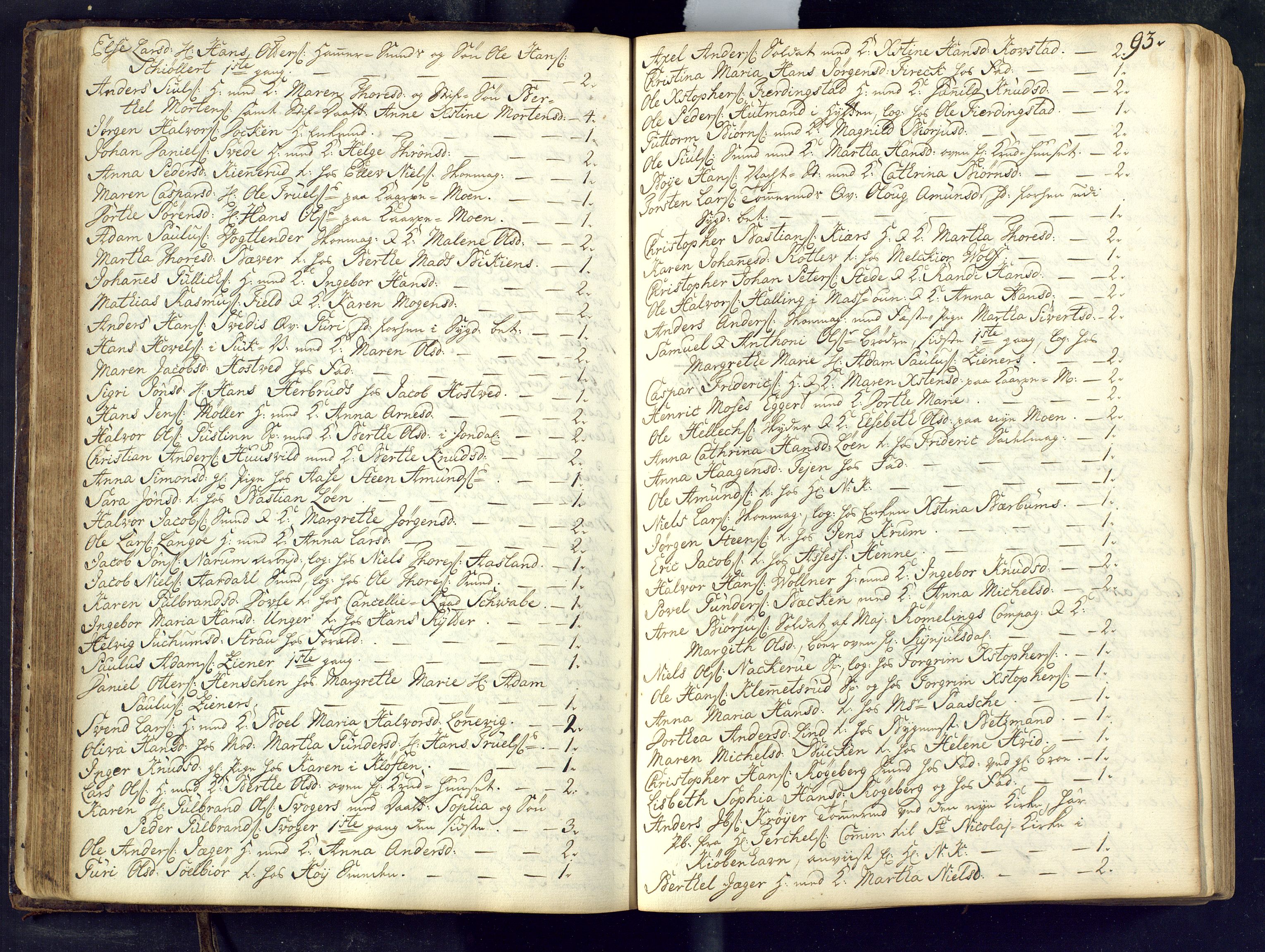Kongsberg kirkebøker, AV/SAKO-A-22/M/Ma/L0002: Communicants register no. 2, 1739-1745, p. 93