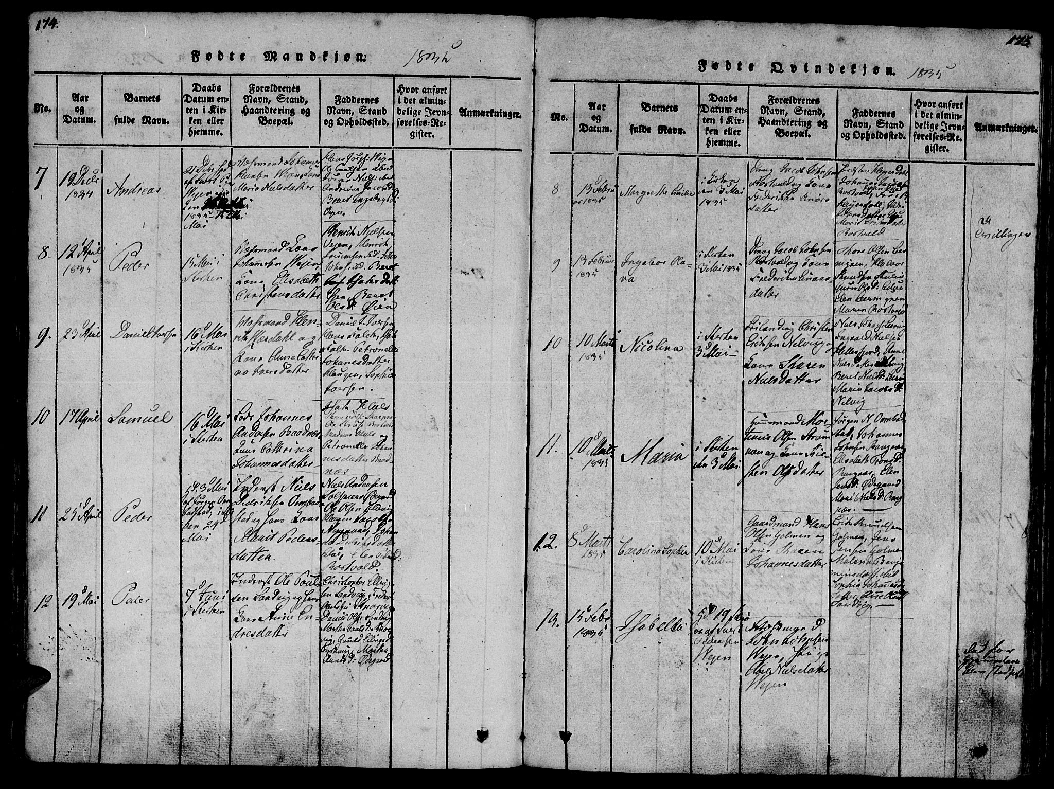 Ministerialprotokoller, klokkerbøker og fødselsregistre - Møre og Romsdal, AV/SAT-A-1454/581/L0933: Parish register (official) no. 581A03 /1, 1819-1836, p. 174-175