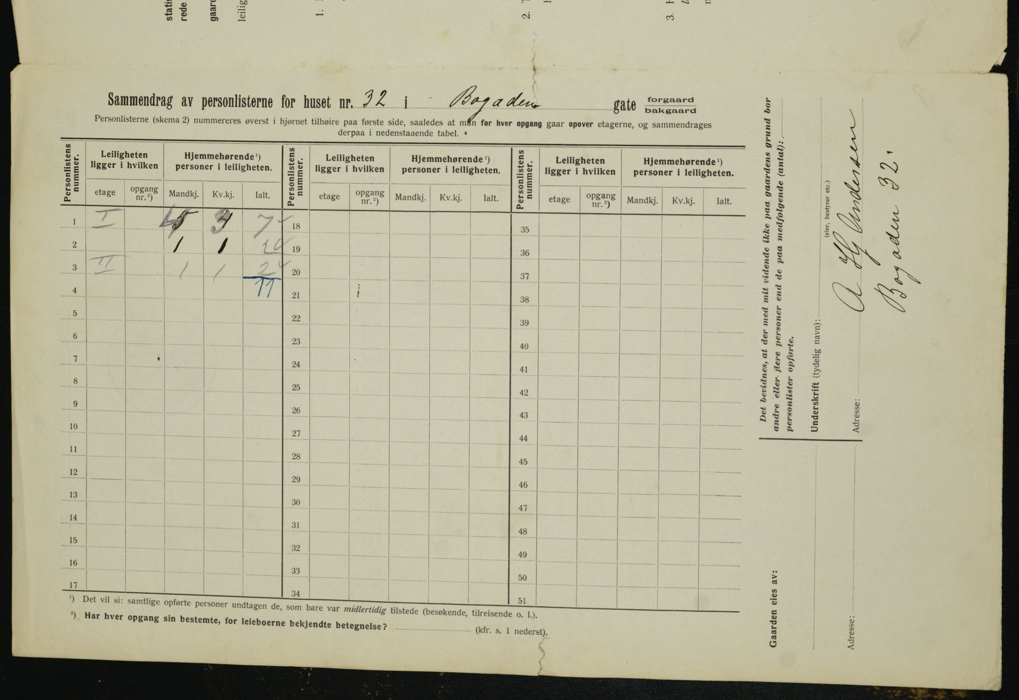 OBA, Municipal Census 1912 for Kristiania, 1912, p. 11229