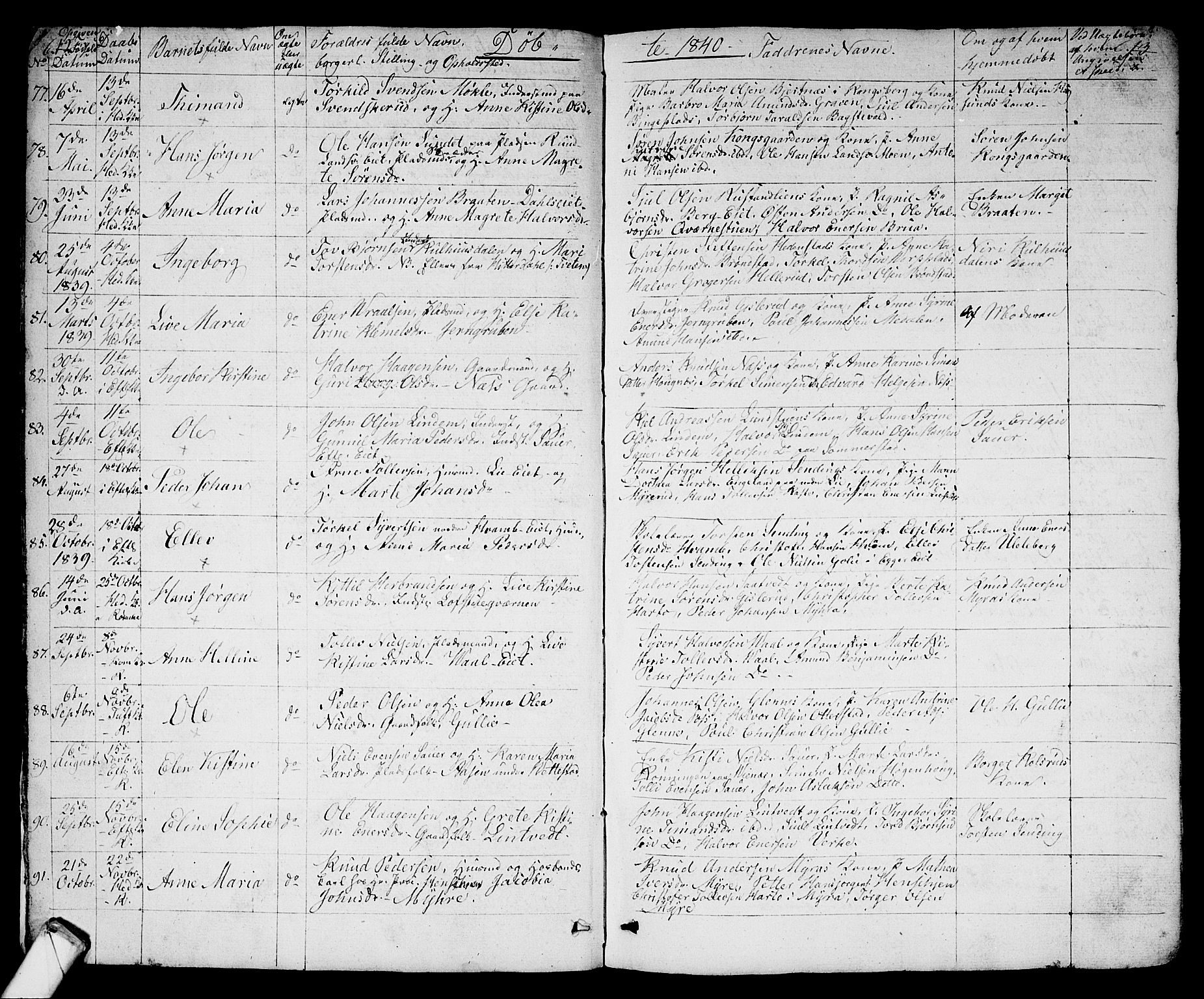 Sandsvær kirkebøker, AV/SAKO-A-244/G/Ga/L0004: Parish register (copy) no. I 4, 1840-1856, p. 6