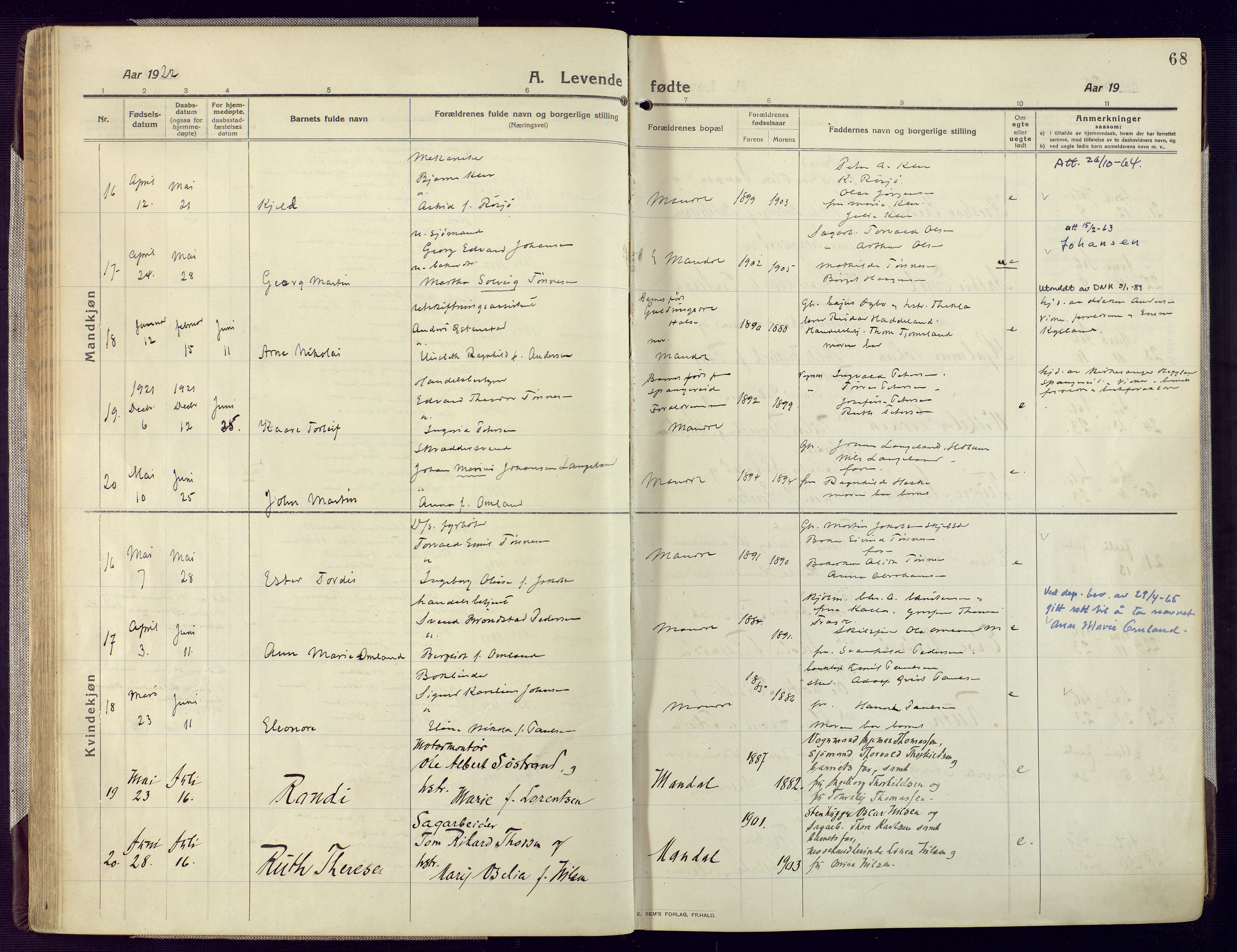 Mandal sokneprestkontor, AV/SAK-1111-0030/F/Fa/Fac/L0001: Parish register (official) no. A 1, 1913-1925, p. 68