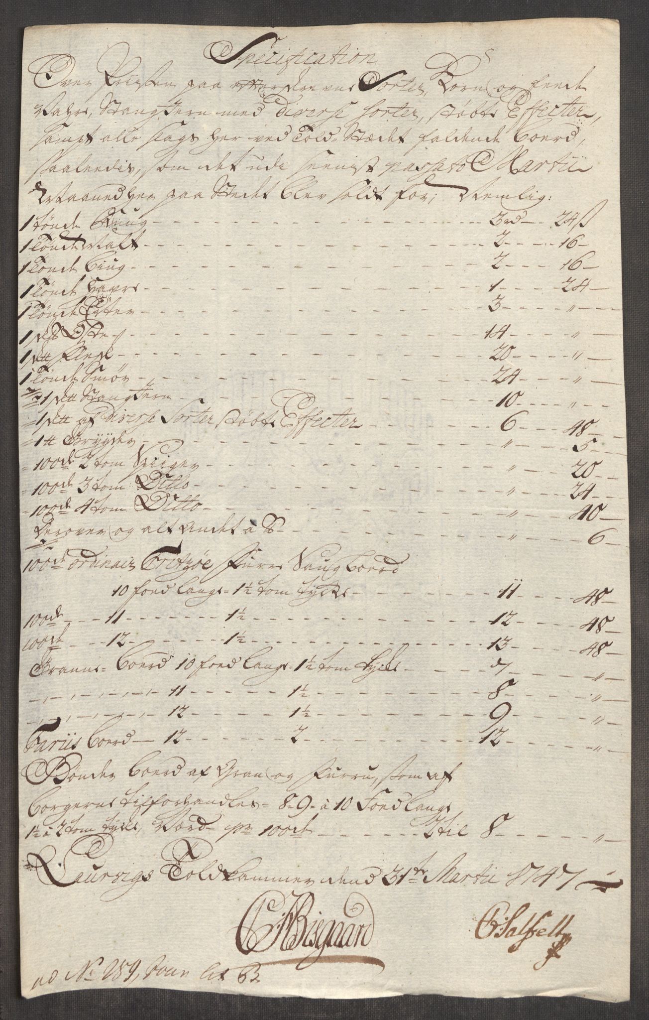 Rentekammeret inntil 1814, Realistisk ordnet avdeling, RA/EA-4070/Oe/L0003: [Ø1]: Priskuranter, 1745-1748, p. 562