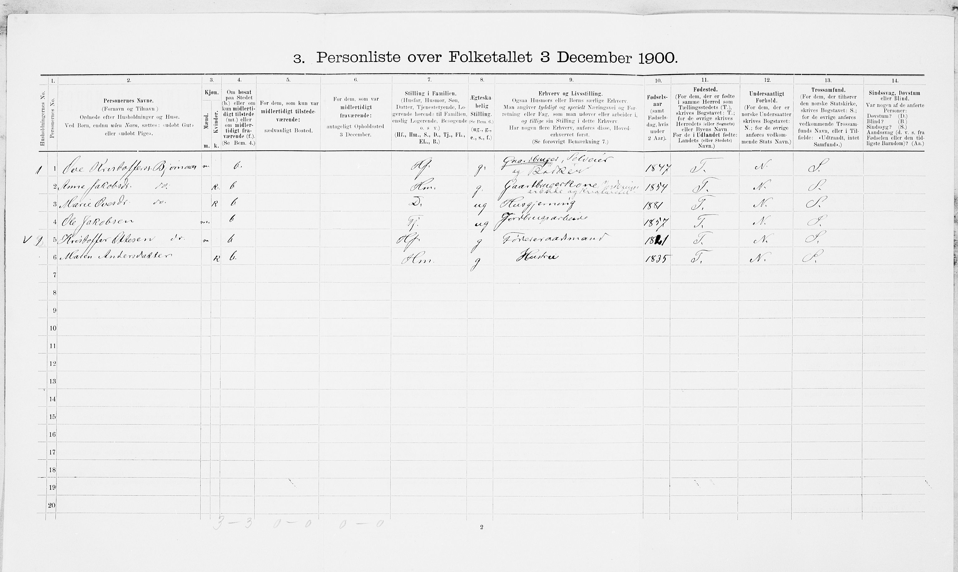 SAT, 1900 census for Leksvik, 1900, p. 726