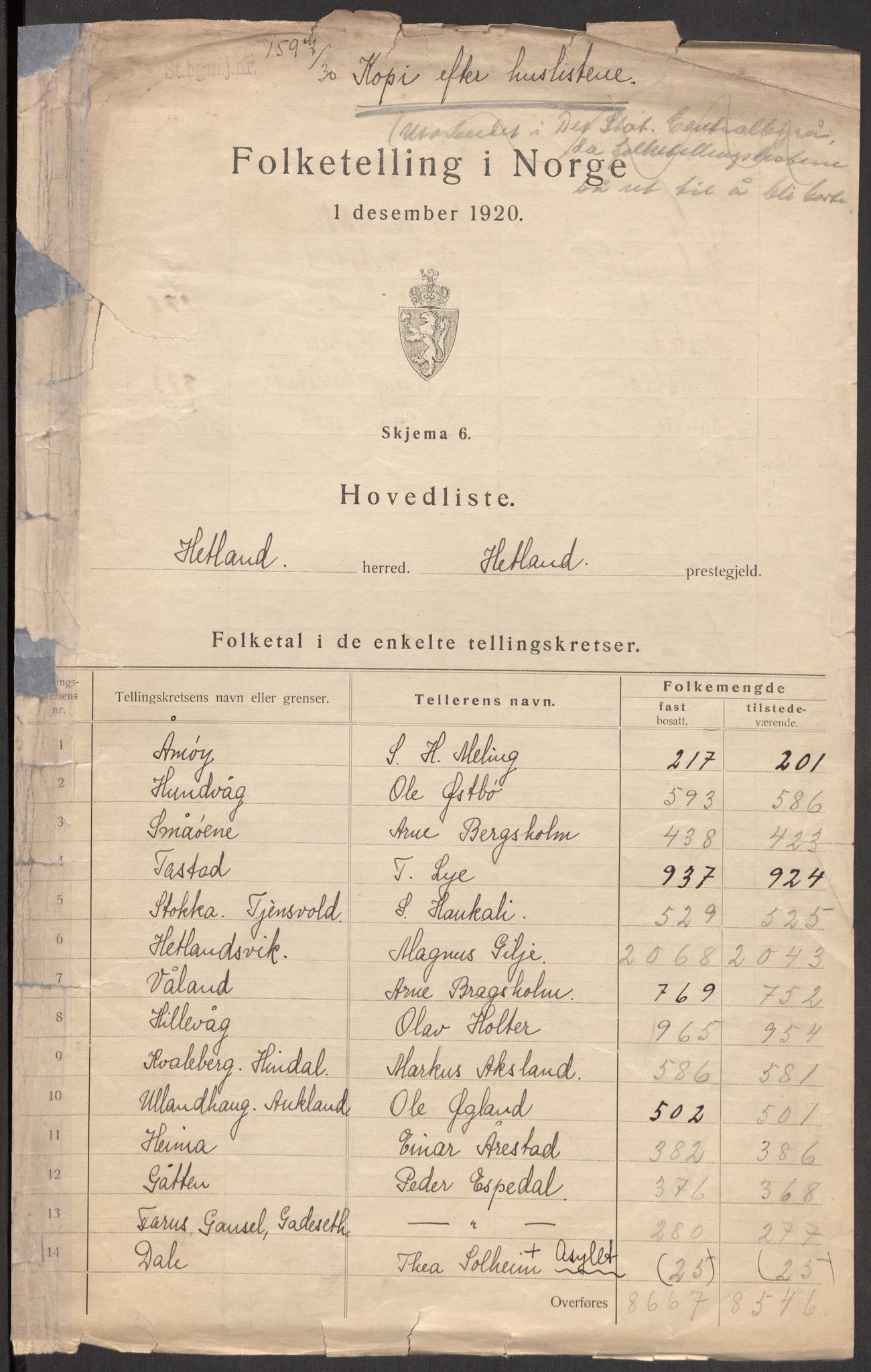 SAST, 1920 census for Hetland, 1920, p. 82