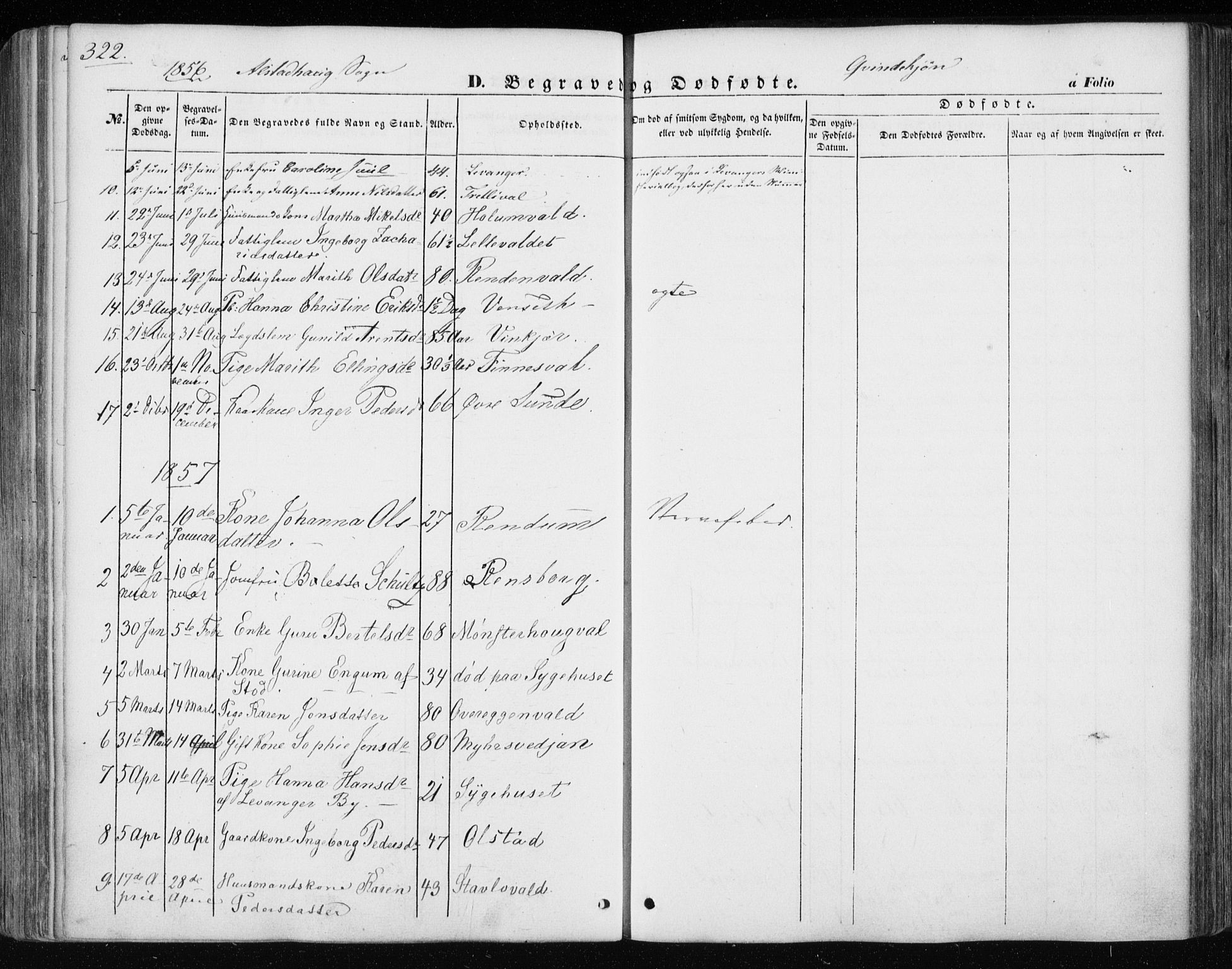 Ministerialprotokoller, klokkerbøker og fødselsregistre - Nord-Trøndelag, AV/SAT-A-1458/717/L0154: Parish register (official) no. 717A07 /1, 1850-1862, p. 322