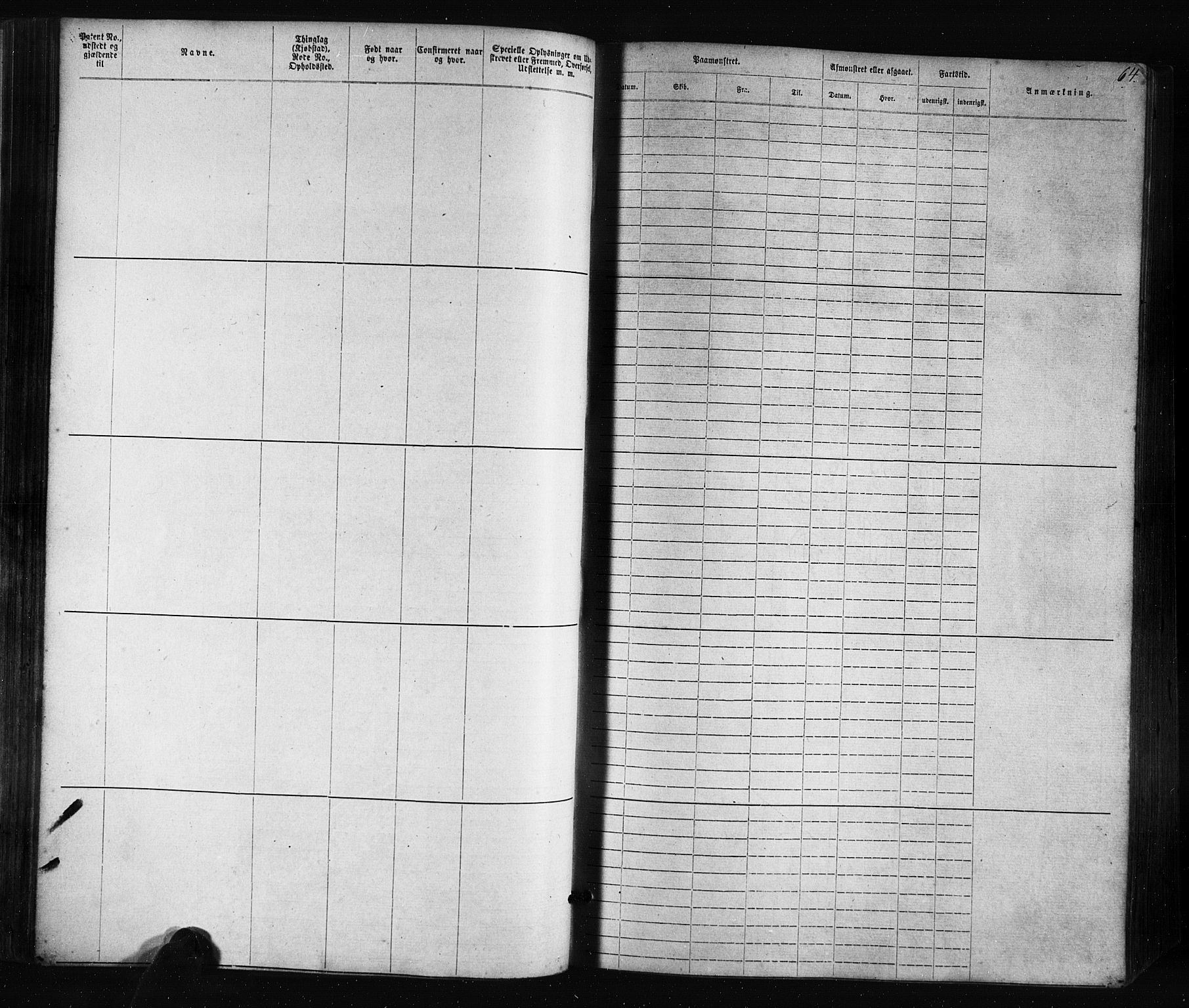 Flekkefjord mønstringskrets, SAK/2031-0018/F/Fa/L0005: Annotasjonsrulle nr 1-1915 med register, Æ-2, 1868-1896, p. 84