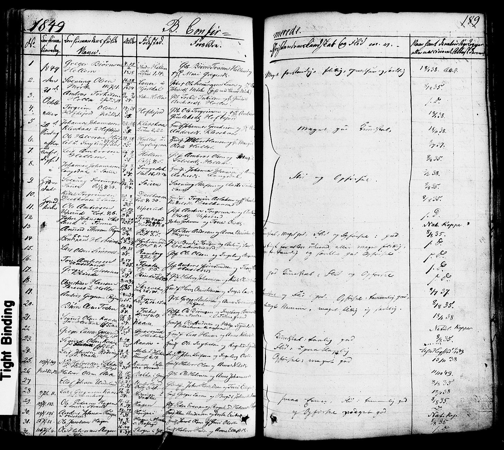Heddal kirkebøker, SAKO/A-268/F/Fa/L0006: Parish register (official) no. I 6, 1837-1854, p. 189