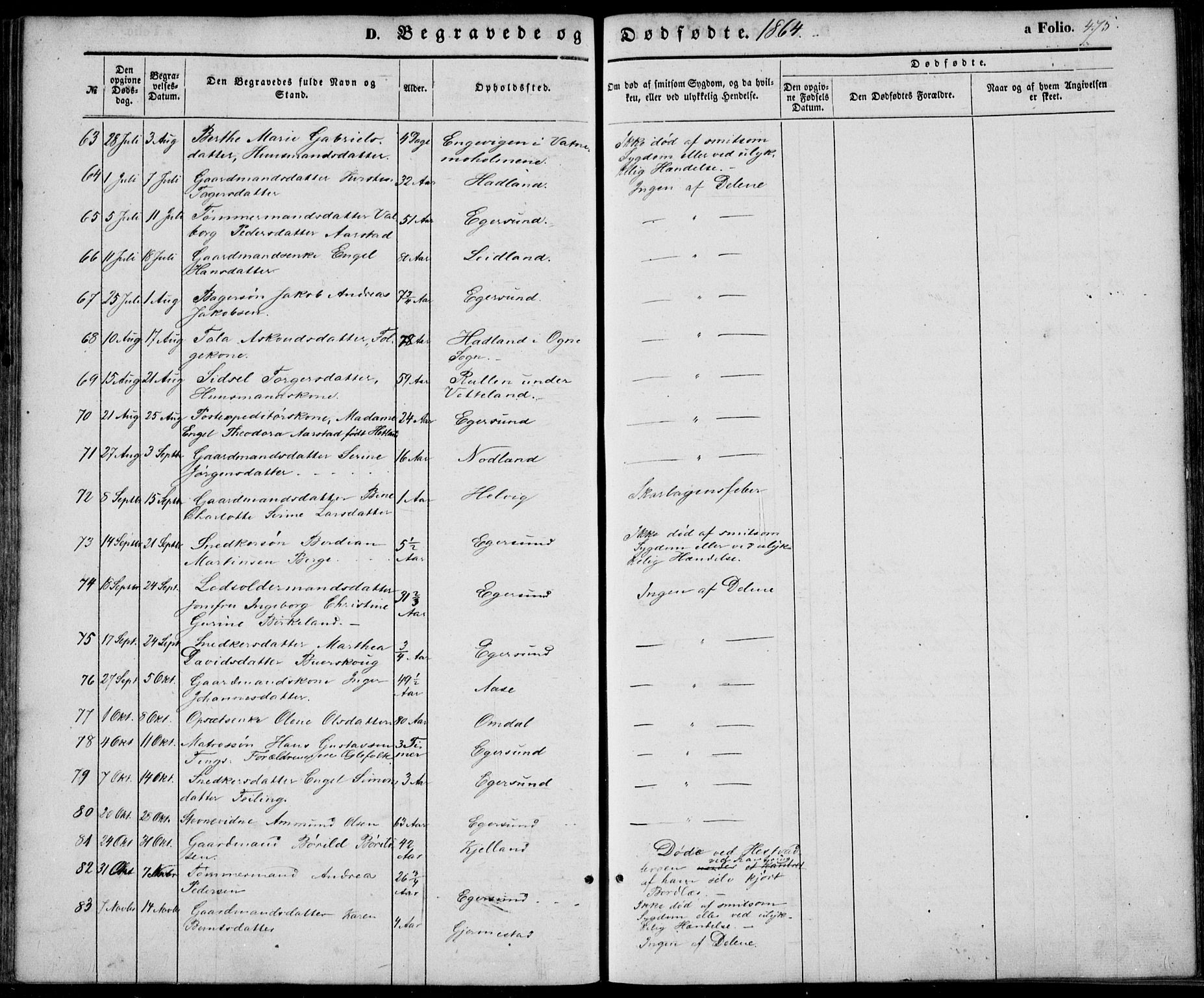 Eigersund sokneprestkontor, SAST/A-101807/S08/L0013: Parish register (official) no. A 12.2, 1850-1865, p. 475