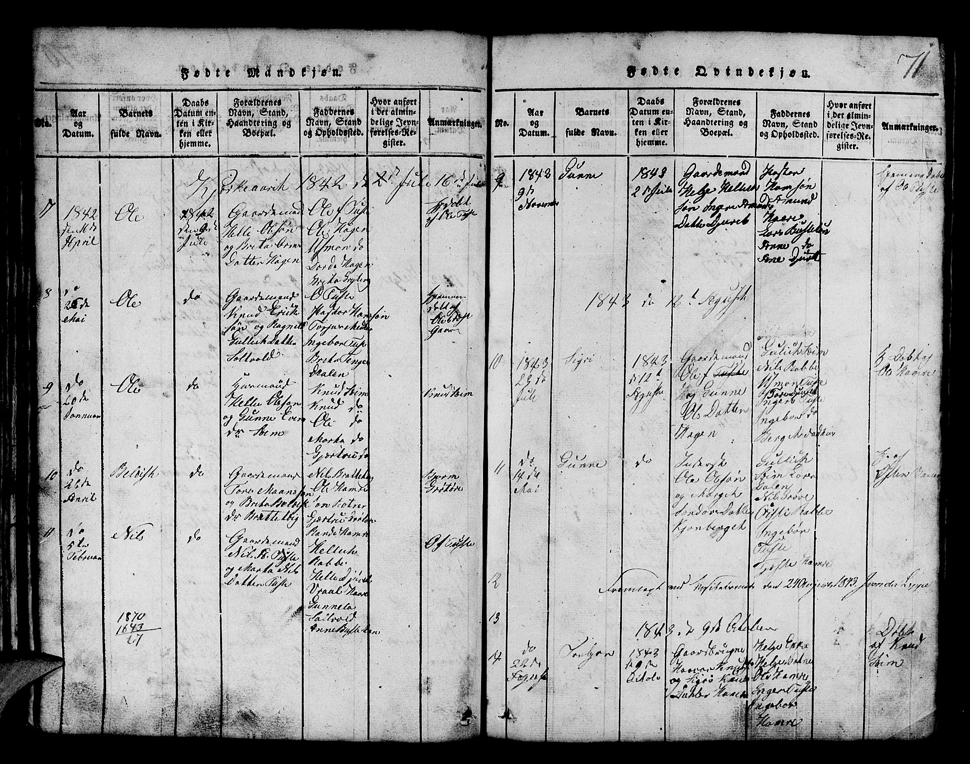 Røldal sokneprestembete, AV/SAB-A-100247: Parish register (copy) no. A 1, 1817-1860, p. 71