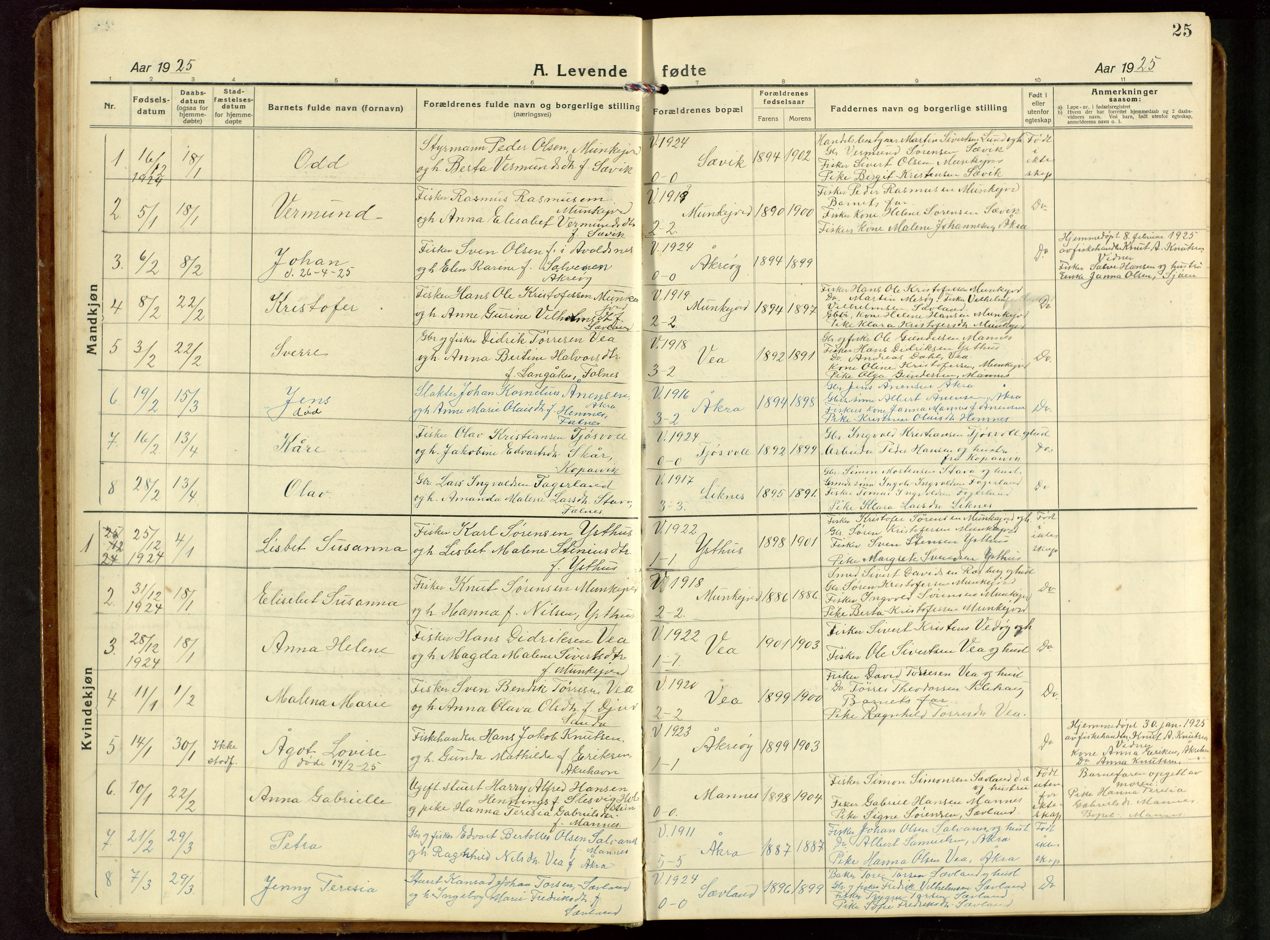 Kopervik sokneprestkontor, SAST/A-101850/H/Ha/Hab/L0014: Parish register (copy) no. B 14, 1922-1947, p. 25