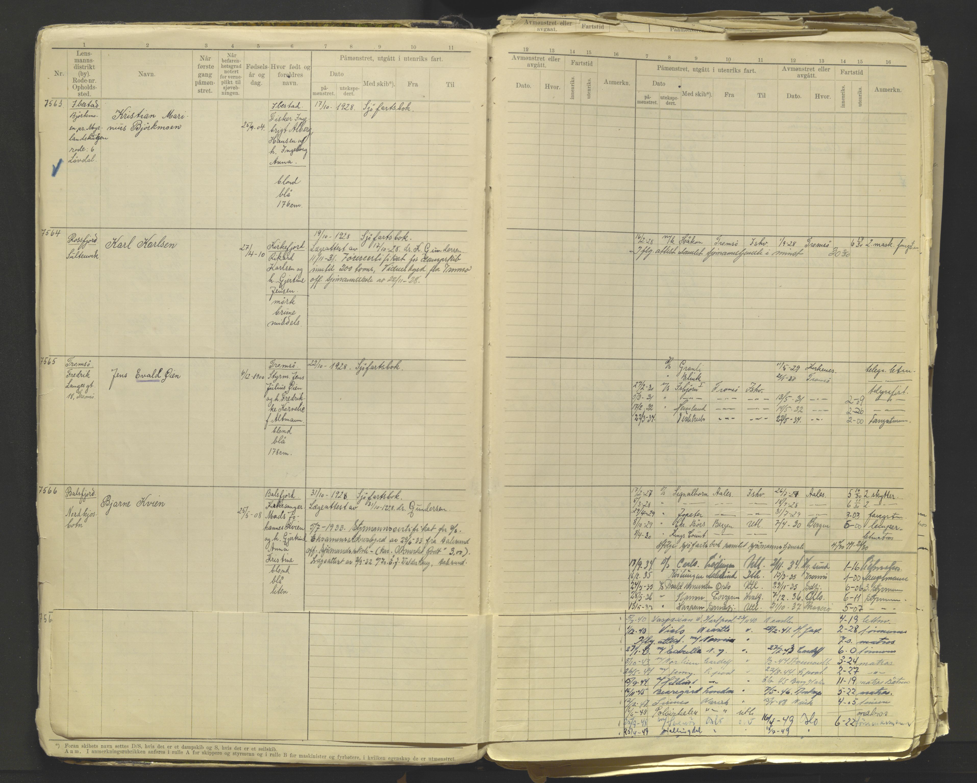 Tromsø sjømannskontor/innrullerings-/mønstringsdistrikt, AV/SATØ-S-0243/F/Fb/L0012: Annotasjonsrulle. Defekt: løse innbinding. Nr. 7518-10143, 1928-1944