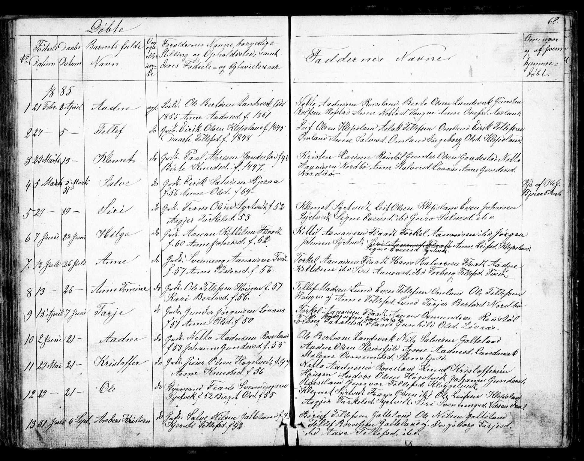 Evje sokneprestkontor, AV/SAK-1111-0008/F/Fb/Fba/L0002: Parish register (copy) no. B 2, 1849-1896, p. 68