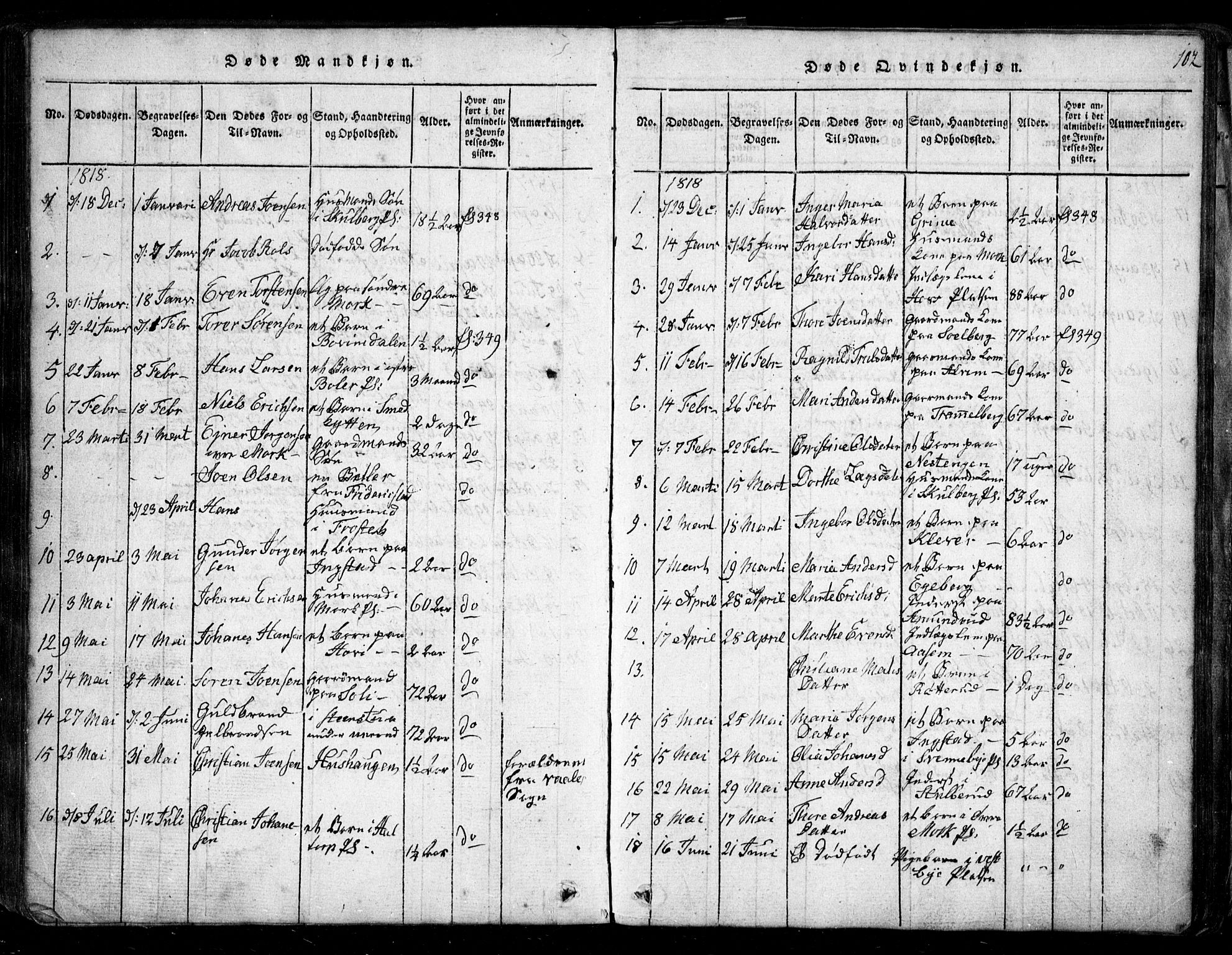 Spydeberg prestekontor Kirkebøker, SAO/A-10924/G/Ga/L0001: Parish register (copy) no. I 1, 1814-1868, p. 102