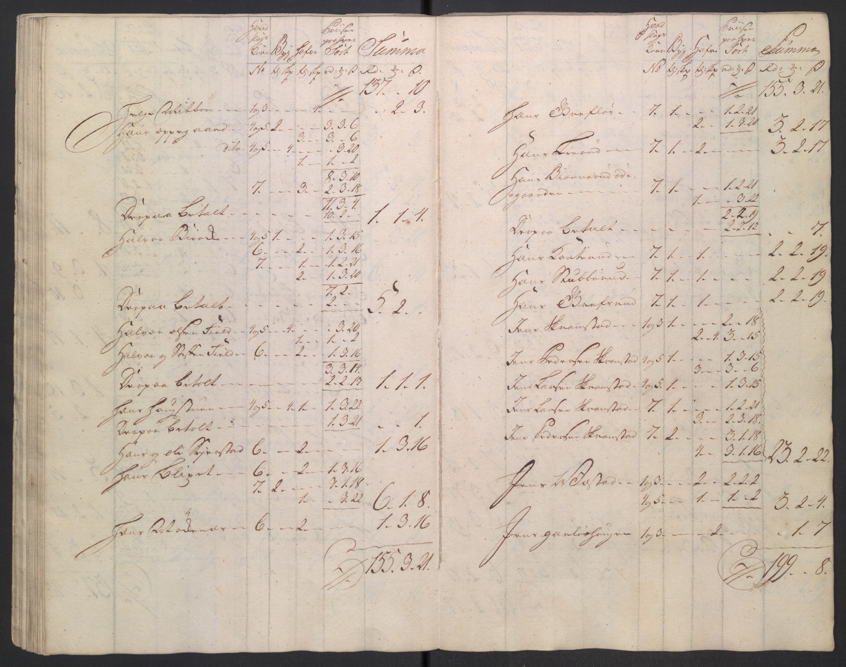 Rentekammeret inntil 1814, Reviderte regnskaper, Fogderegnskap, AV/RA-EA-4092/R18/L1346: Fogderegnskap Hadeland, Toten og Valdres, 1747-1748, p. 552