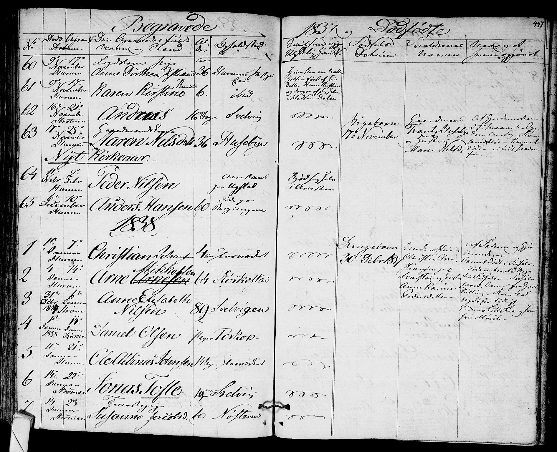 Hurum kirkebøker, SAKO/A-229/F/Fa/L0010: Parish register (official) no. 10, 1827-1846, p. 447