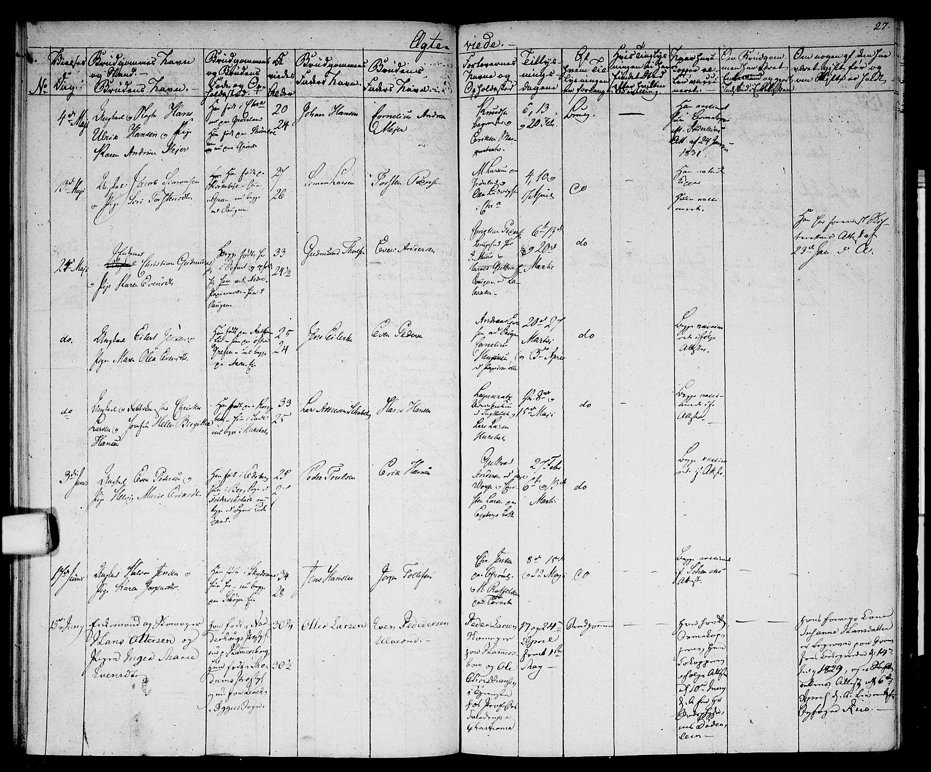 Aker prestekontor kirkebøker, SAO/A-10861/G/L0005: Parish register (copy) no. 5, 1830-1831, p. 27