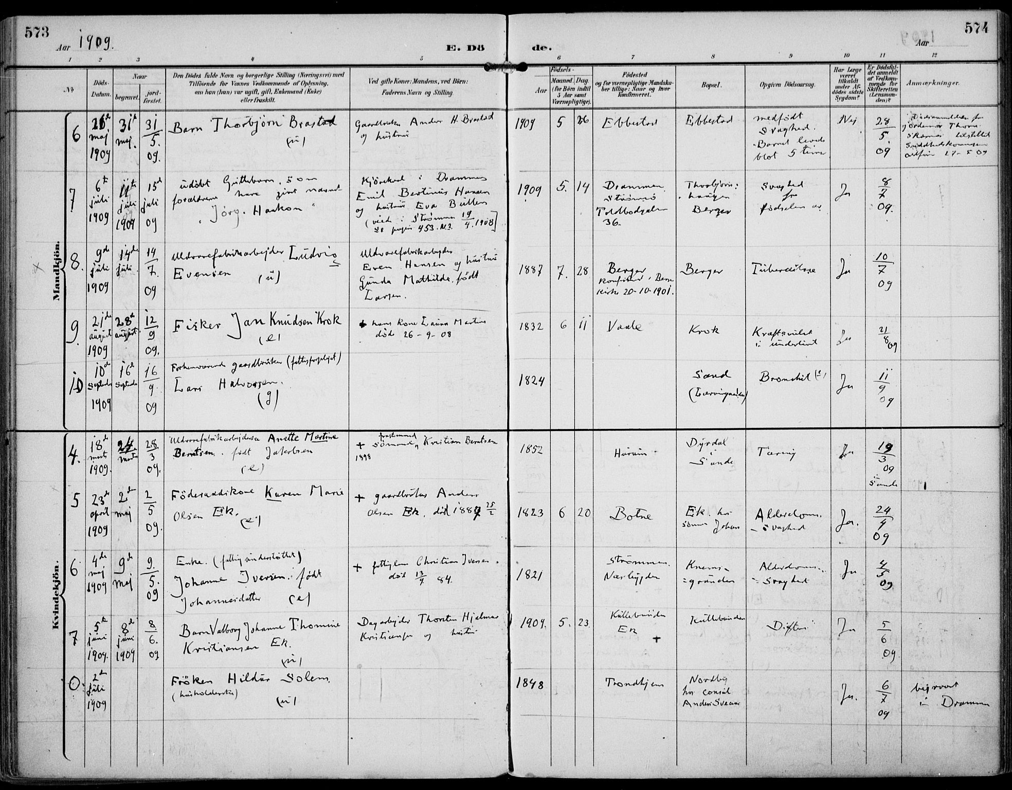 Strømm kirkebøker, AV/SAKO-A-322/F/Fa/L0005: Parish register (official) no. I 5, 1898-1919, p. 573-574