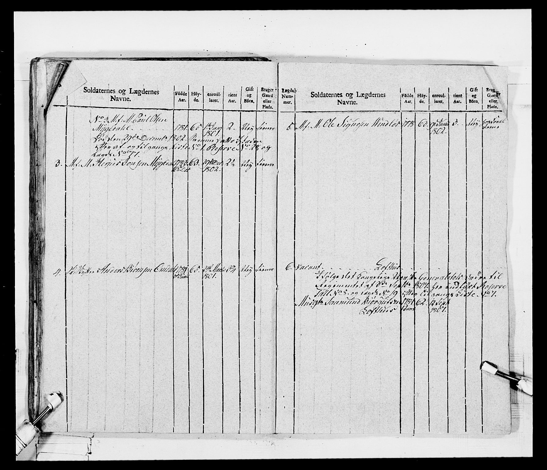 Generalitets- og kommissariatskollegiet, Det kongelige norske kommissariatskollegium, AV/RA-EA-5420/E/Eh/L0115: Telemarkske nasjonale infanteriregiment, 1802-1805, p. 393