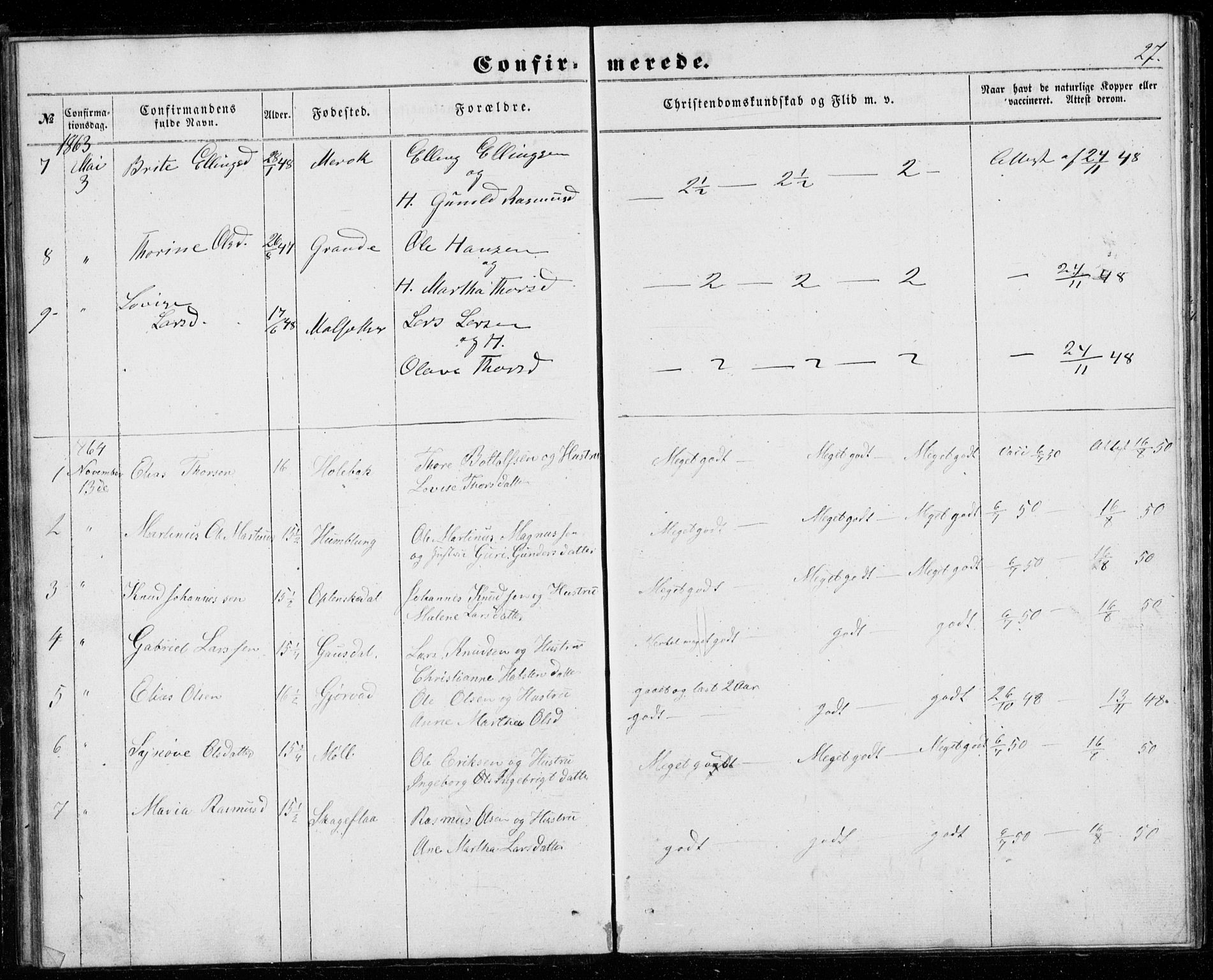 Ministerialprotokoller, klokkerbøker og fødselsregistre - Møre og Romsdal, AV/SAT-A-1454/518/L0234: Parish register (copy) no. 518C01, 1854-1884, p. 27