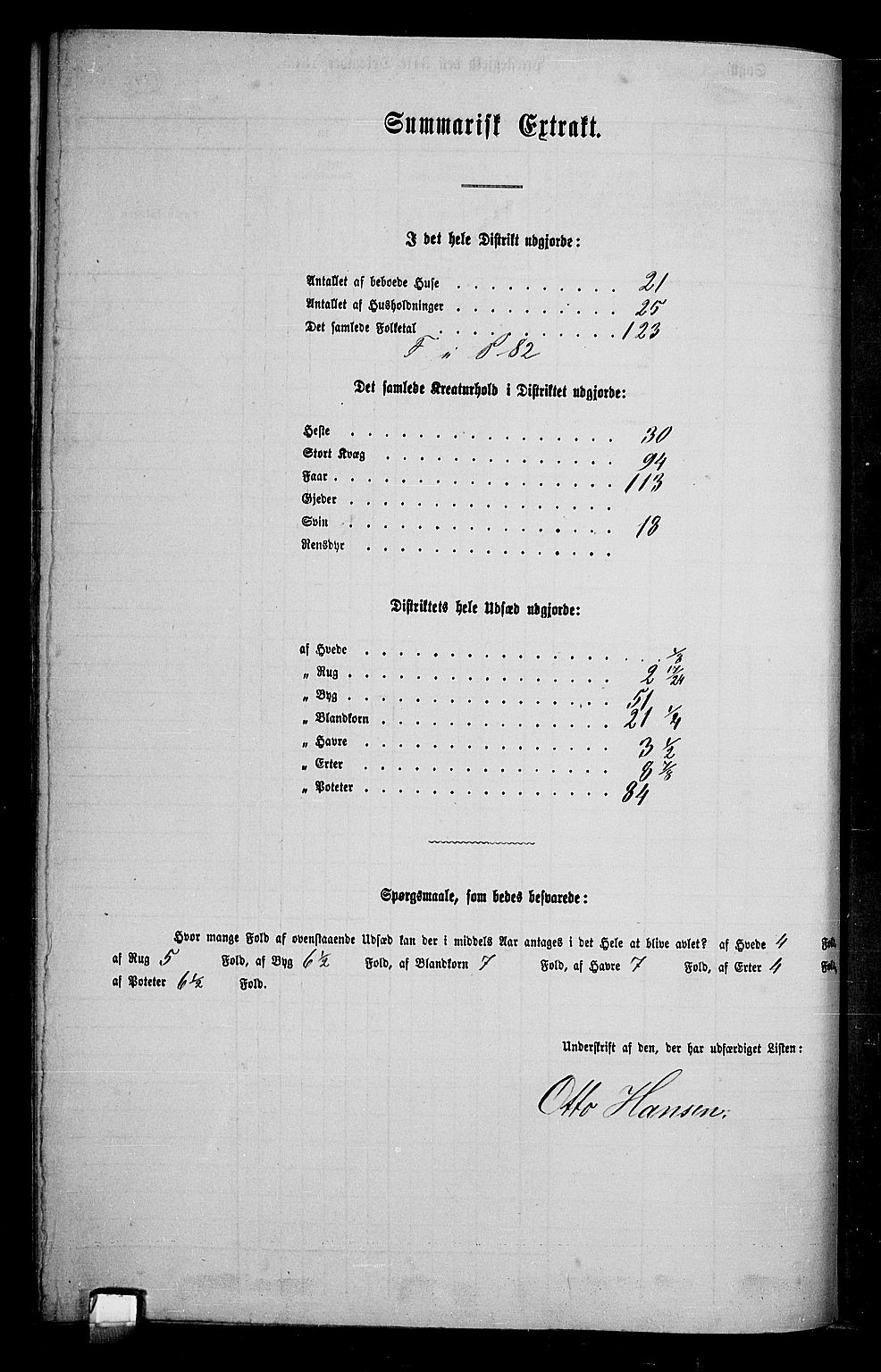 RA, 1865 census for Jevnaker, 1865, p. 129