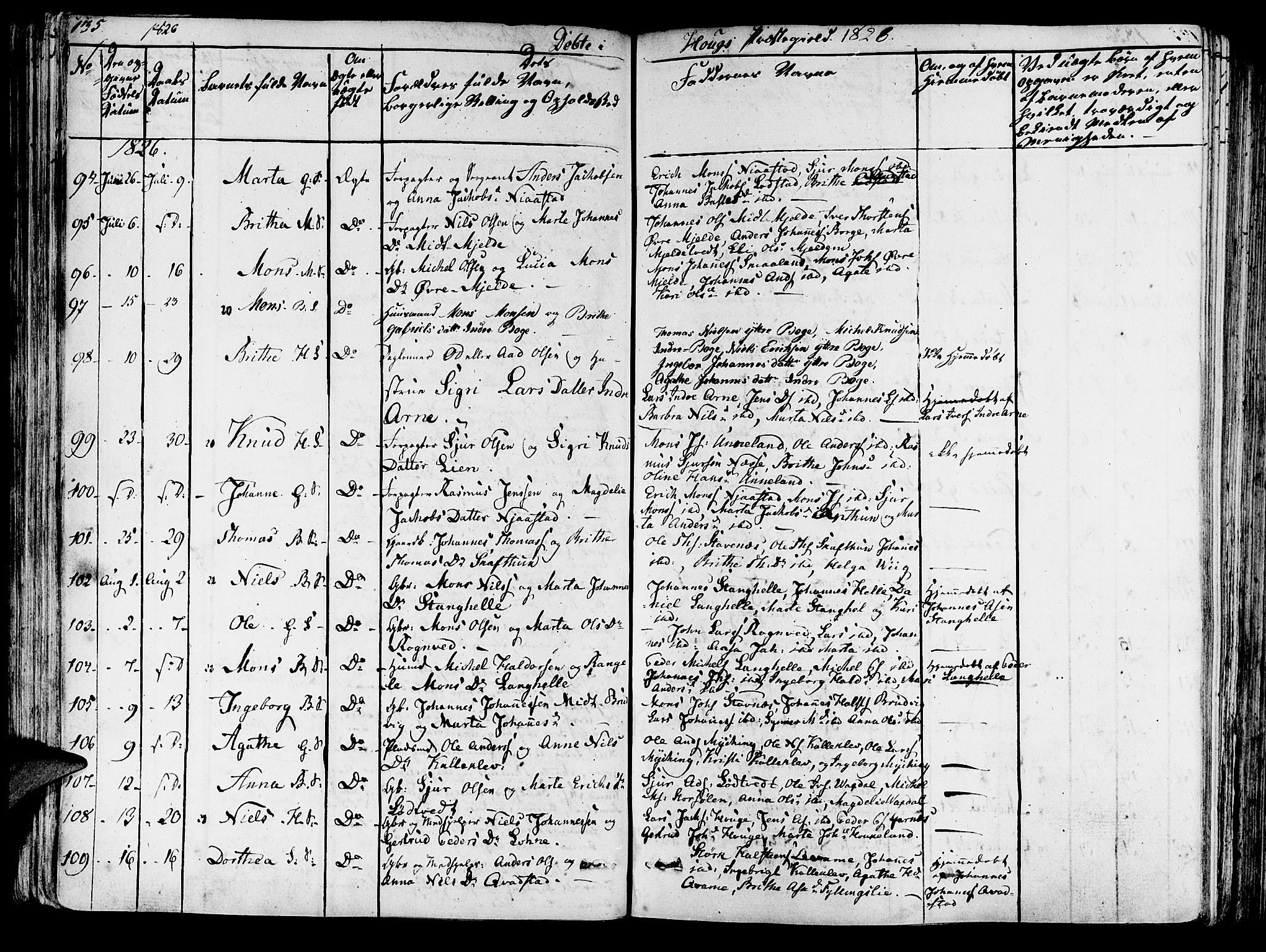 Haus sokneprestembete, SAB/A-75601/H/Haa: Parish register (official) no. A 13, 1821-1827, p. 135