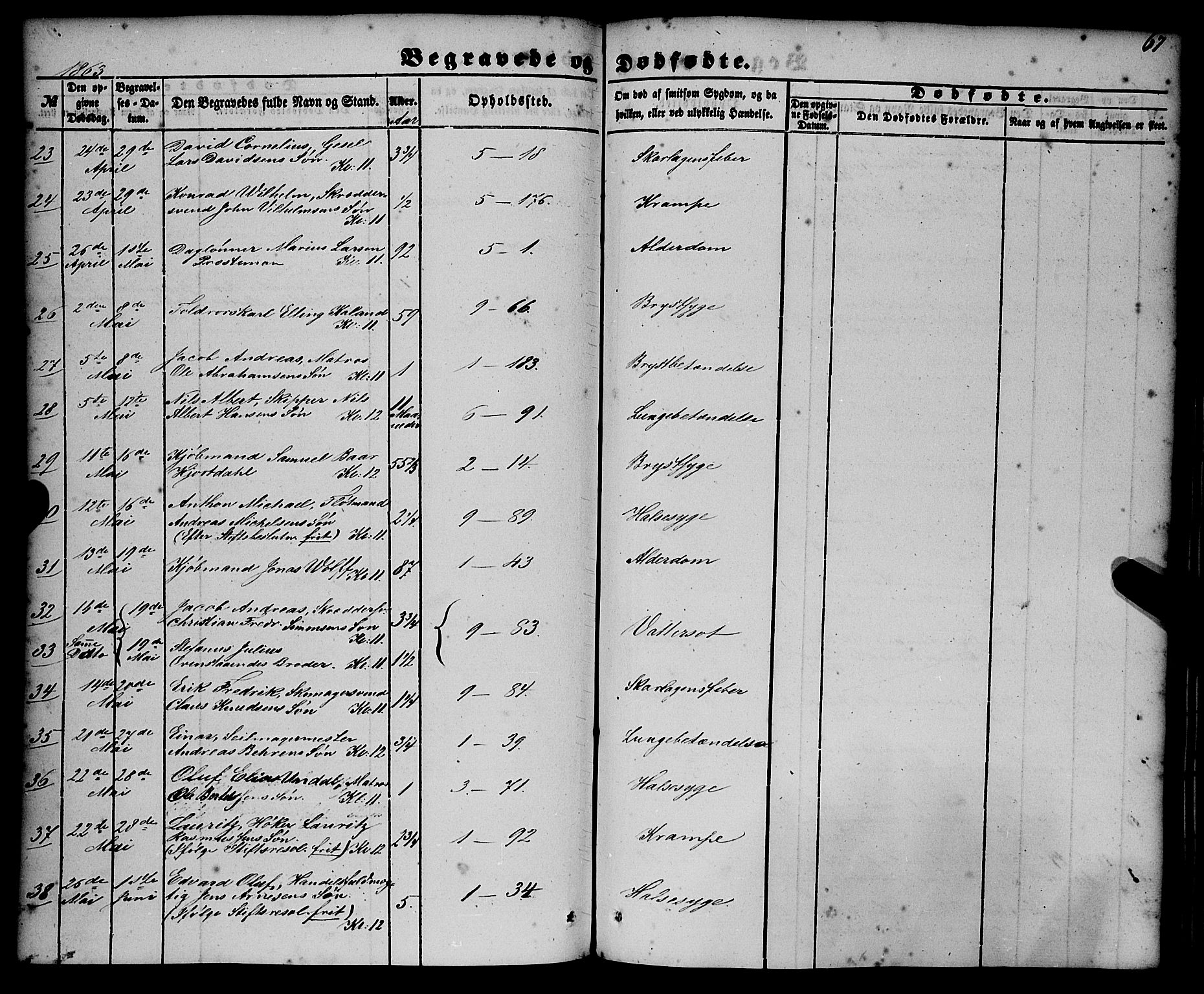 Nykirken Sokneprestembete, SAB/A-77101/H/Haa/L0042: Parish register (official) no. E 2, 1850-1868, p. 67