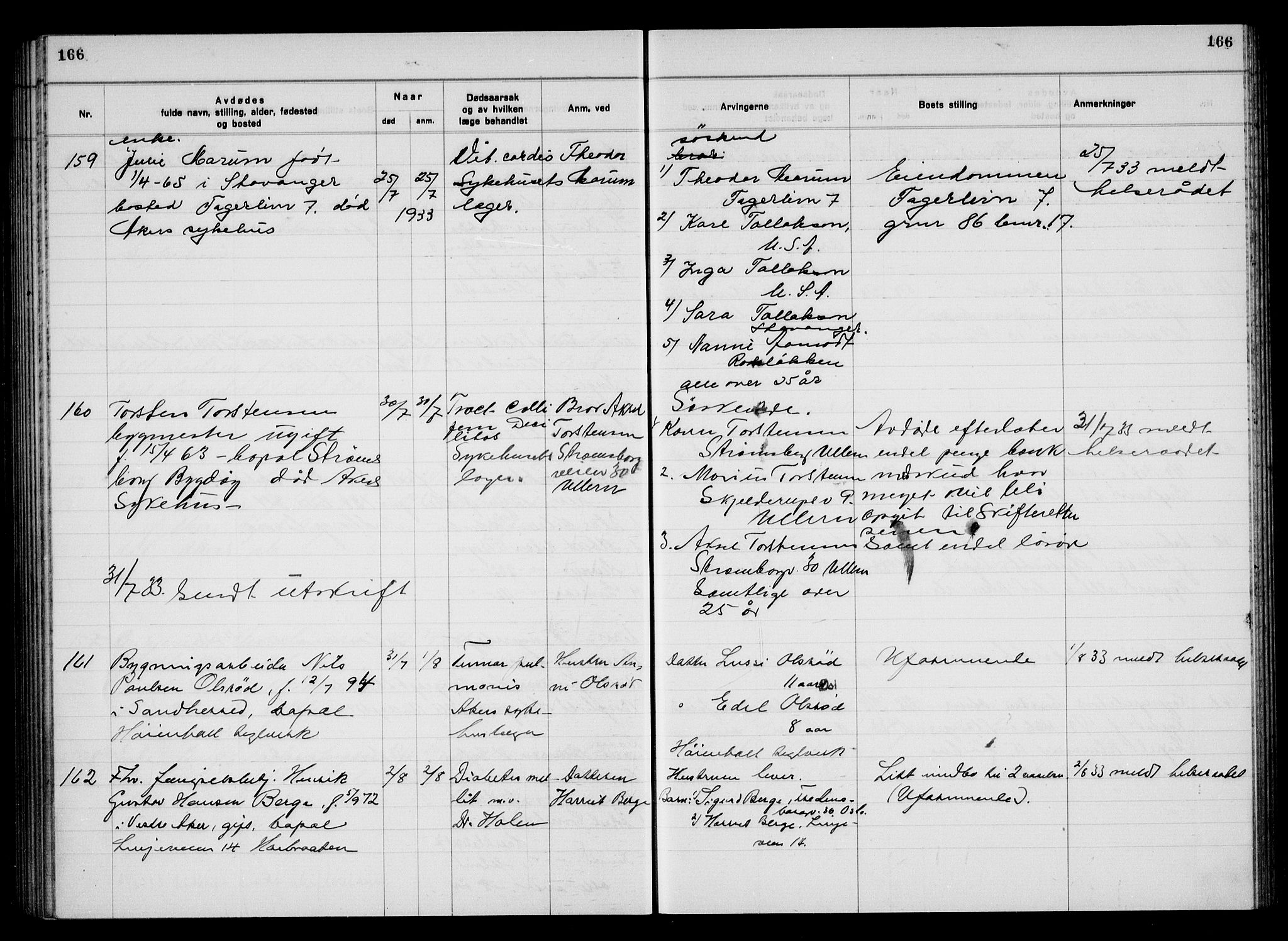 Aker kriminaldommer, skifte- og auksjonsforvalterembete, AV/SAO-A-10452/H/Hb/Hba/Hbac/L0003: Dødsfallsprotokoll for Østre Aker, 1931-1935, p. 166