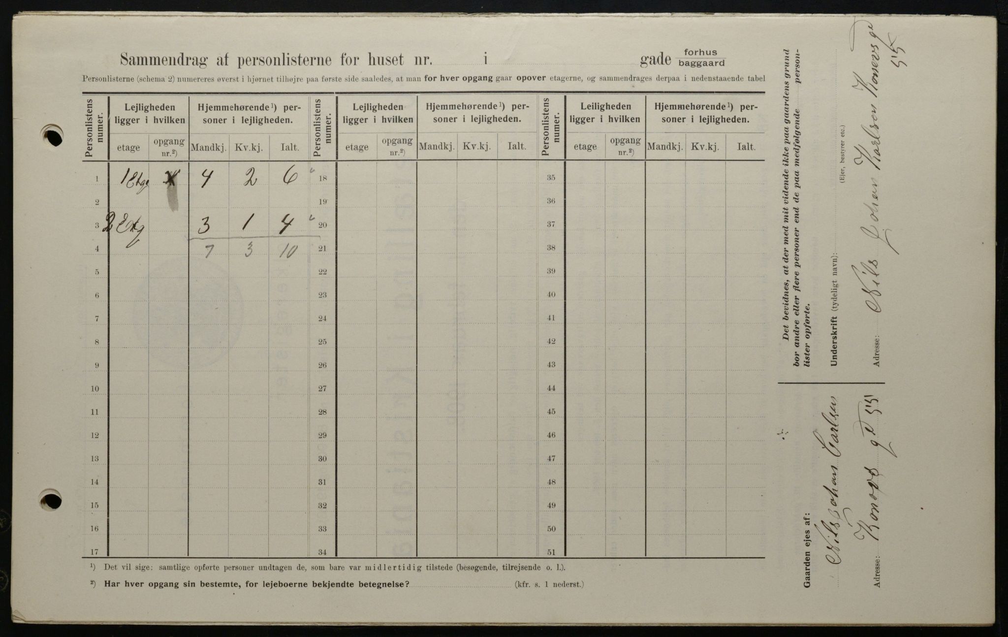 OBA, Municipal Census 1908 for Kristiania, 1908, p. 47814