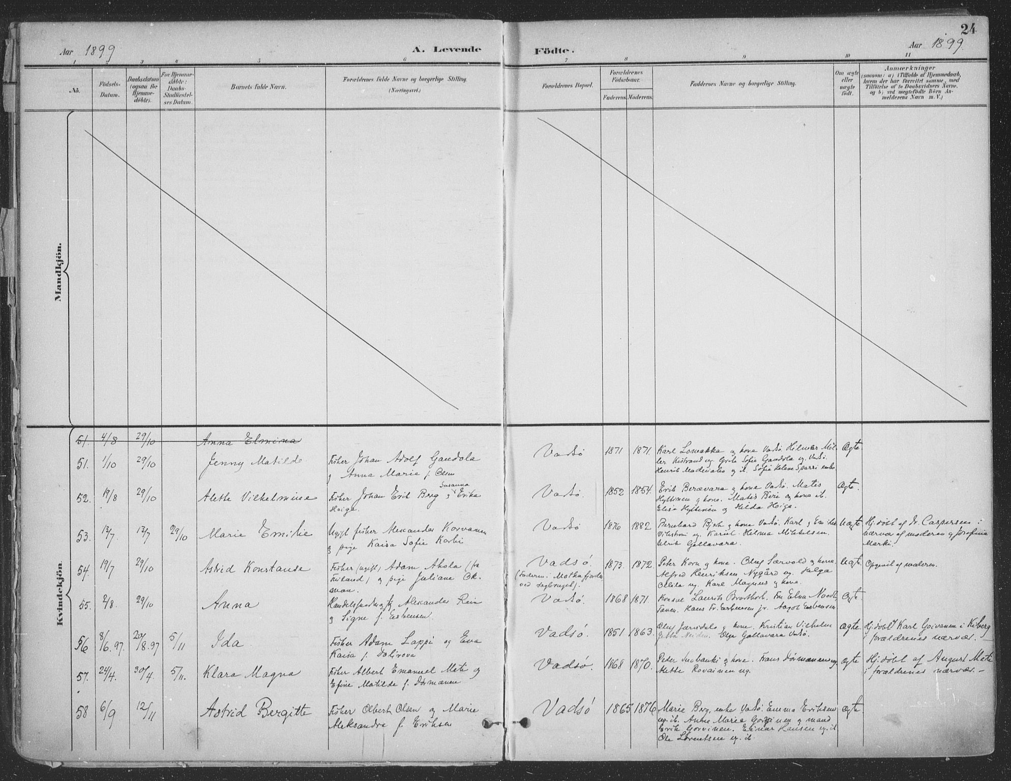 Vadsø sokneprestkontor, AV/SATØ-S-1325/H/Ha/L0007kirke: Parish register (official) no. 7, 1896-1916, p. 24