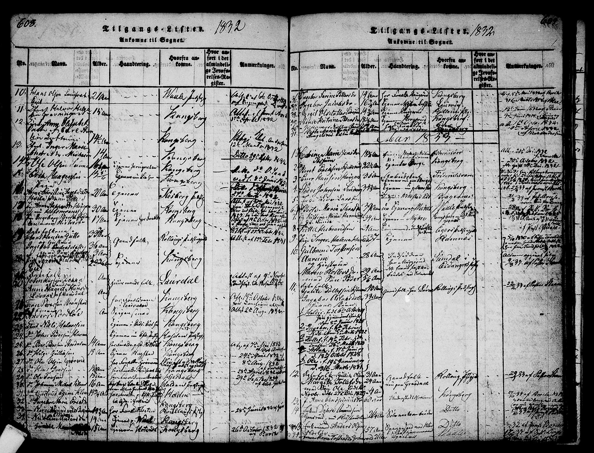 Sandsvær kirkebøker, AV/SAKO-A-244/G/Ga/L0003: Parish register (copy) no. I 3, 1817-1839, p. 608-609