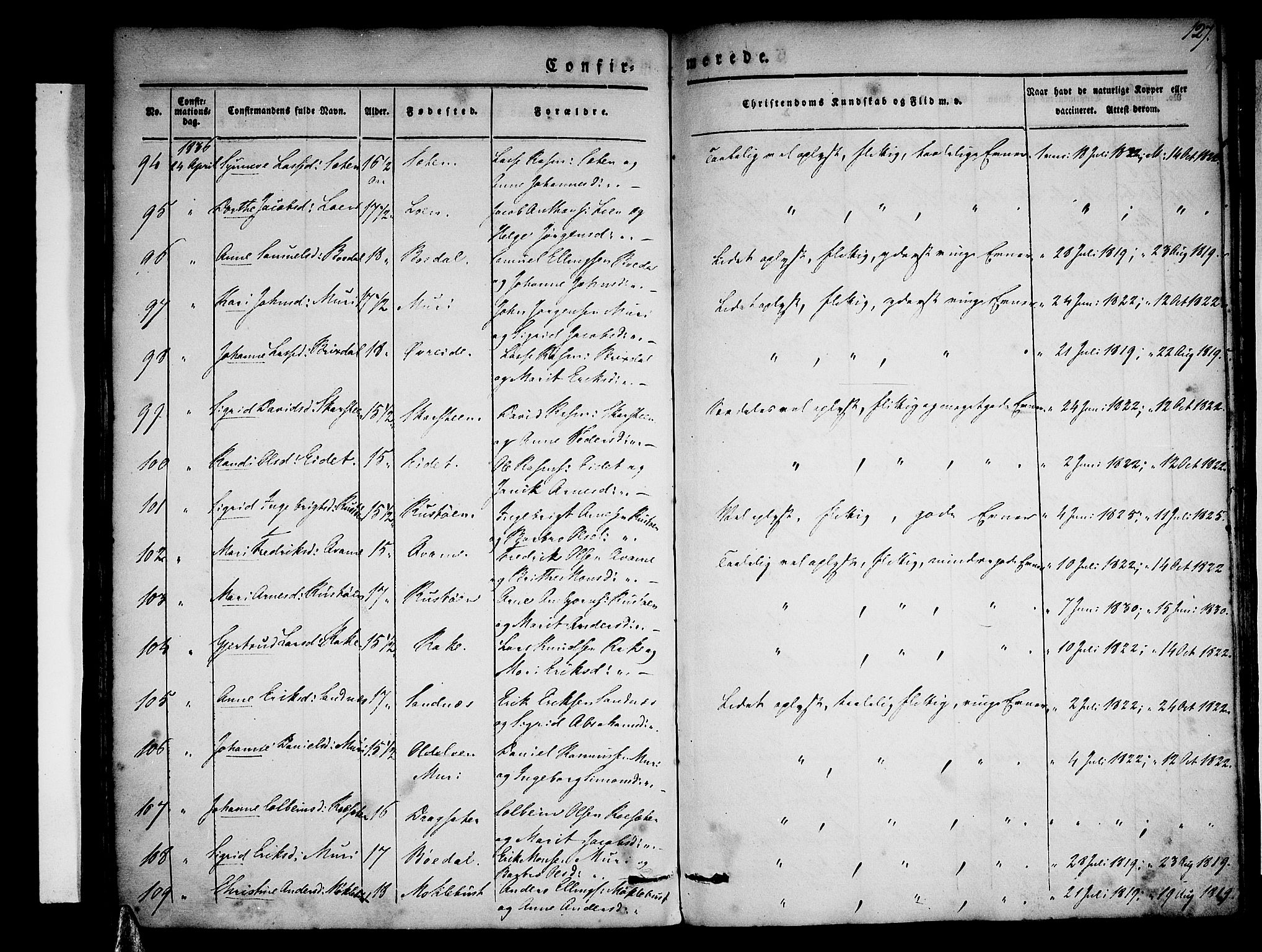 Stryn Sokneprestembete, AV/SAB-A-82501: Parish register (official) no. A 1, 1832-1845, p. 127