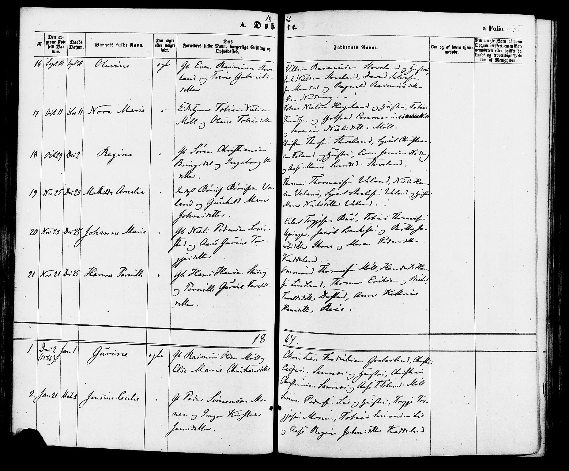 Holum sokneprestkontor, AV/SAK-1111-0022/F/Fa/Faa/L0006: Parish register (official) no. A 6, 1865-1883, p. 65