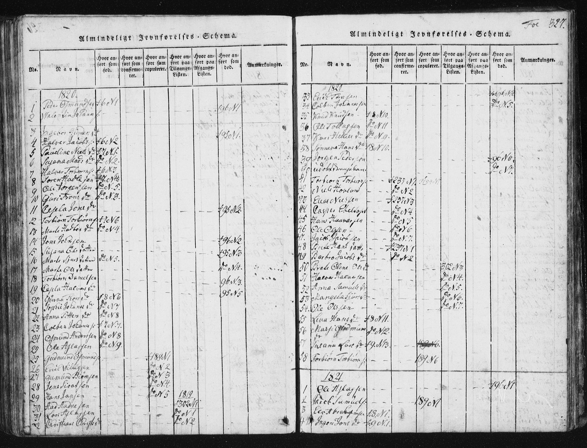 Vikedal sokneprestkontor, SAST/A-101840/01/V: Parish register (copy) no. B 2, 1816-1863, p. 327