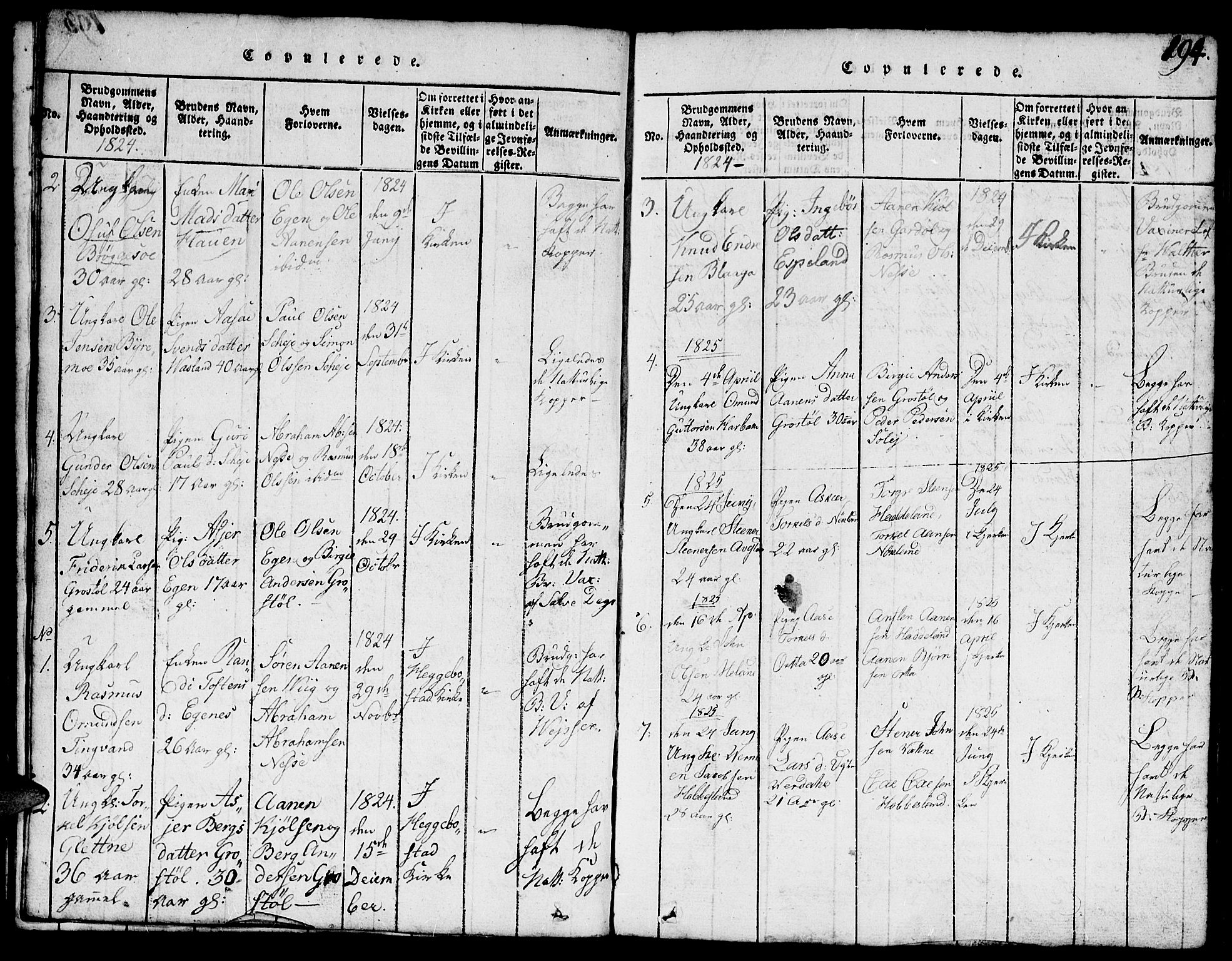 Hægebostad sokneprestkontor, SAK/1111-0024/F/Fb/Fbb/L0001: Parish register (copy) no. B 1, 1816-1850, p. 194