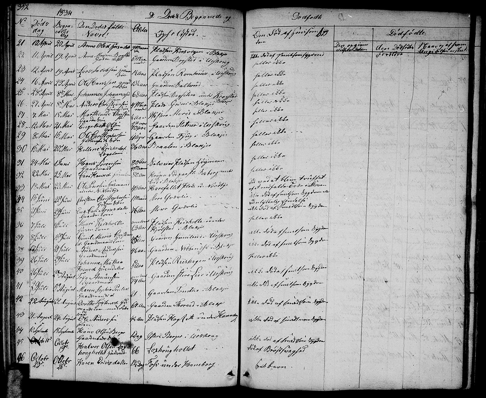 Aurskog prestekontor Kirkebøker, AV/SAO-A-10304a/G/Ga/L0002: Parish register (copy) no. I 2, 1829-1857, p. 352