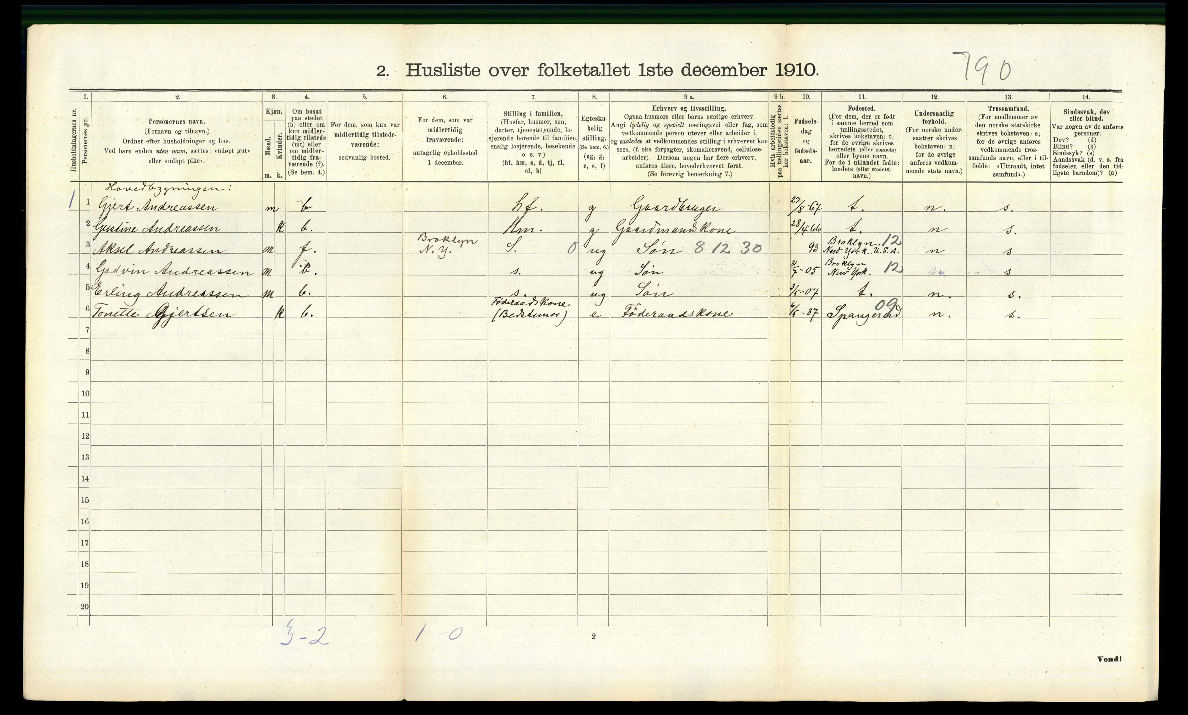 RA, 1910 census for Halse og Harkmark, 1910, p. 909