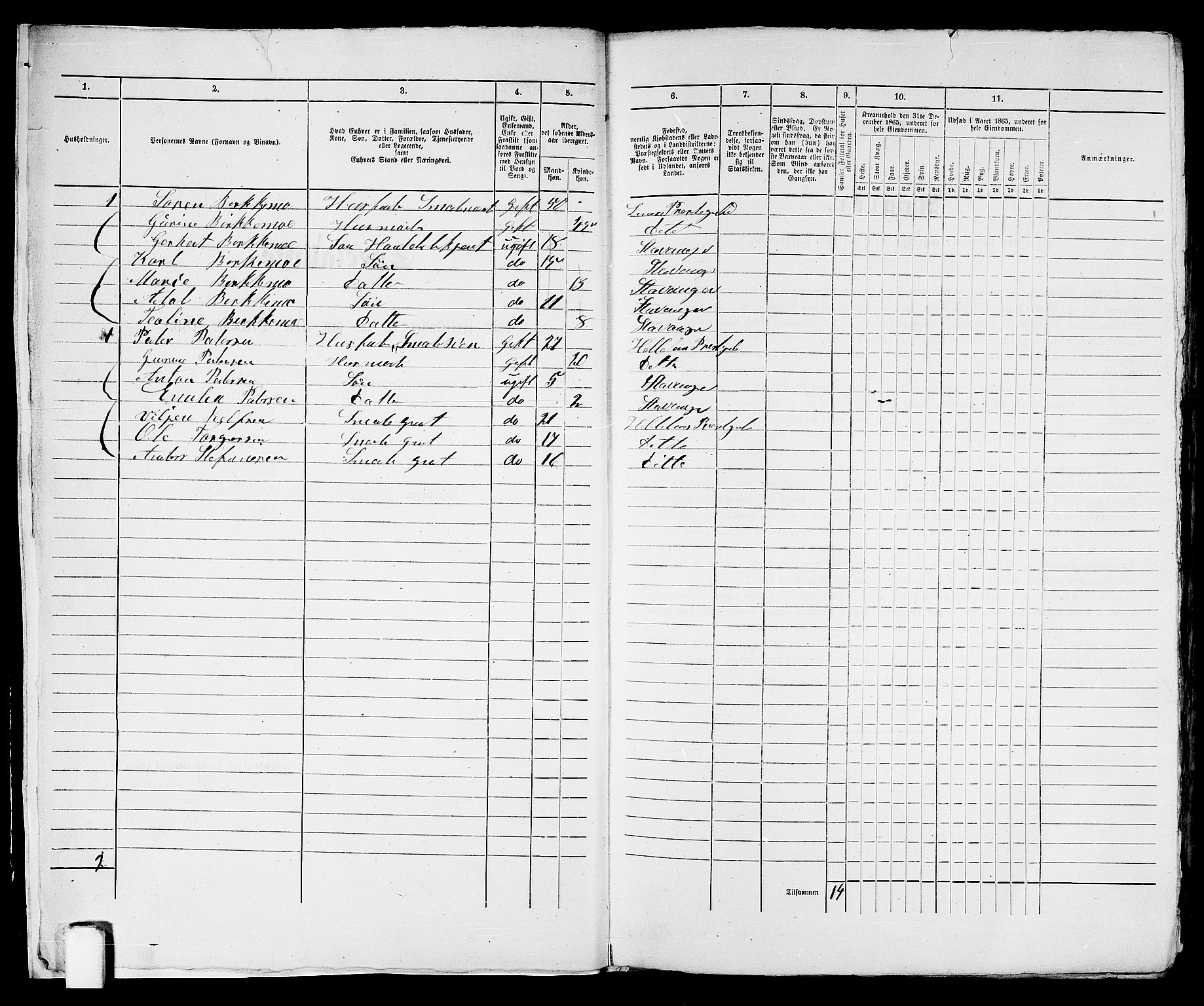 RA, 1865 census for Stavanger, 1865, p. 2023