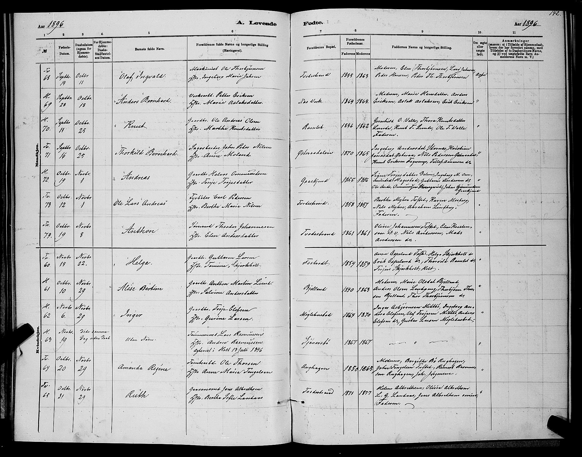 Holt sokneprestkontor, AV/SAK-1111-0021/F/Fb/L0010: Parish register (copy) no. B 10, 1883-1896, p. 142