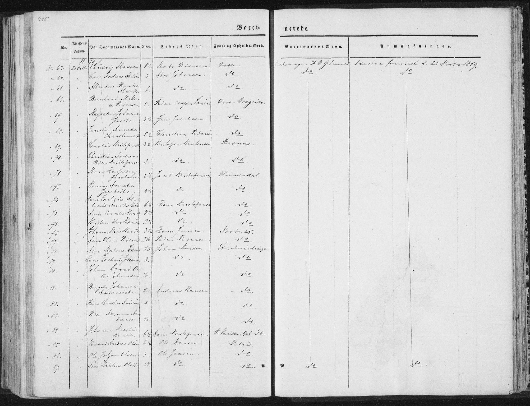 Ministerialprotokoller, klokkerbøker og fødselsregistre - Nordland, AV/SAT-A-1459/847/L0667: Parish register (official) no. 847A07, 1842-1871, p. 446